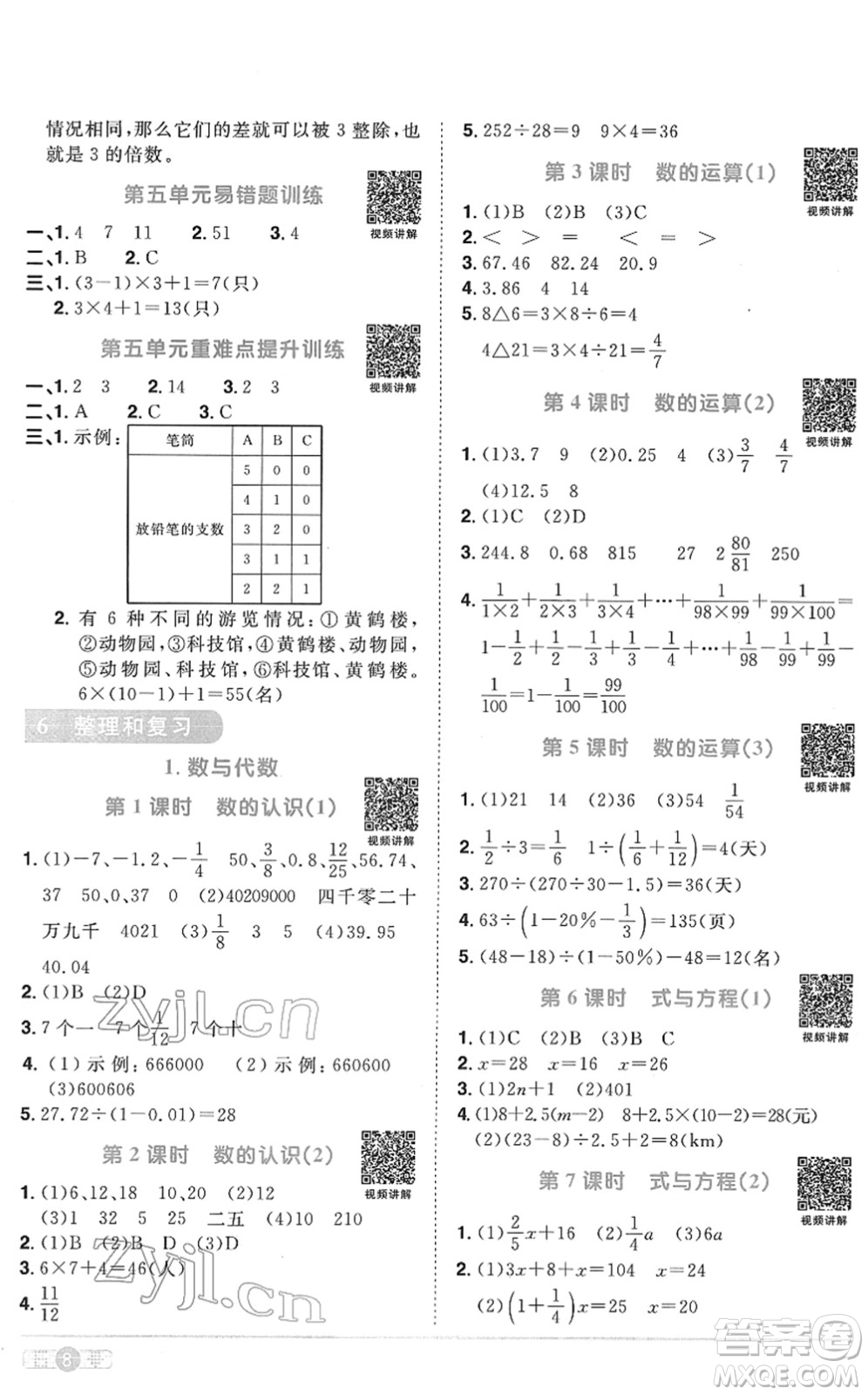 江西教育出版社2022陽光同學(xué)課時(shí)優(yōu)化作業(yè)六年級數(shù)學(xué)下冊RJ人教版菏澤專版答案