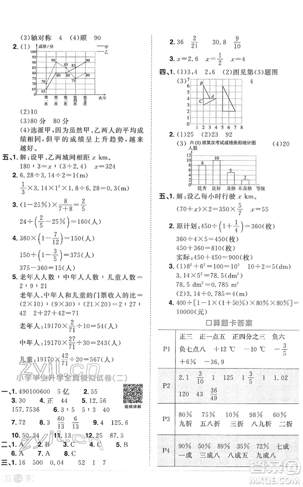 江西教育出版社2022陽光同學(xué)課時(shí)優(yōu)化作業(yè)六年級數(shù)學(xué)下冊RJ人教版菏澤專版答案