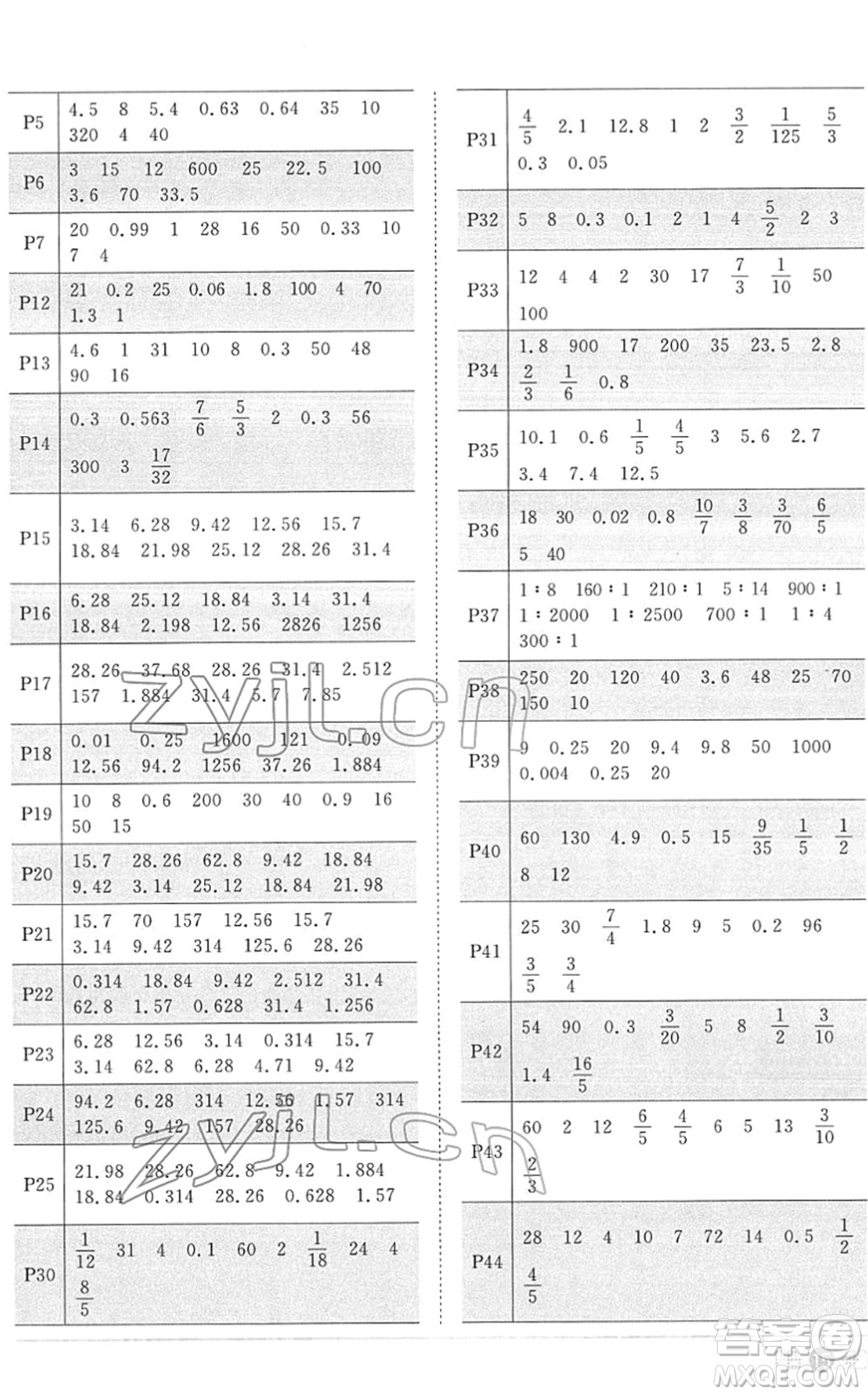 江西教育出版社2022陽光同學(xué)課時(shí)優(yōu)化作業(yè)六年級數(shù)學(xué)下冊RJ人教版菏澤專版答案