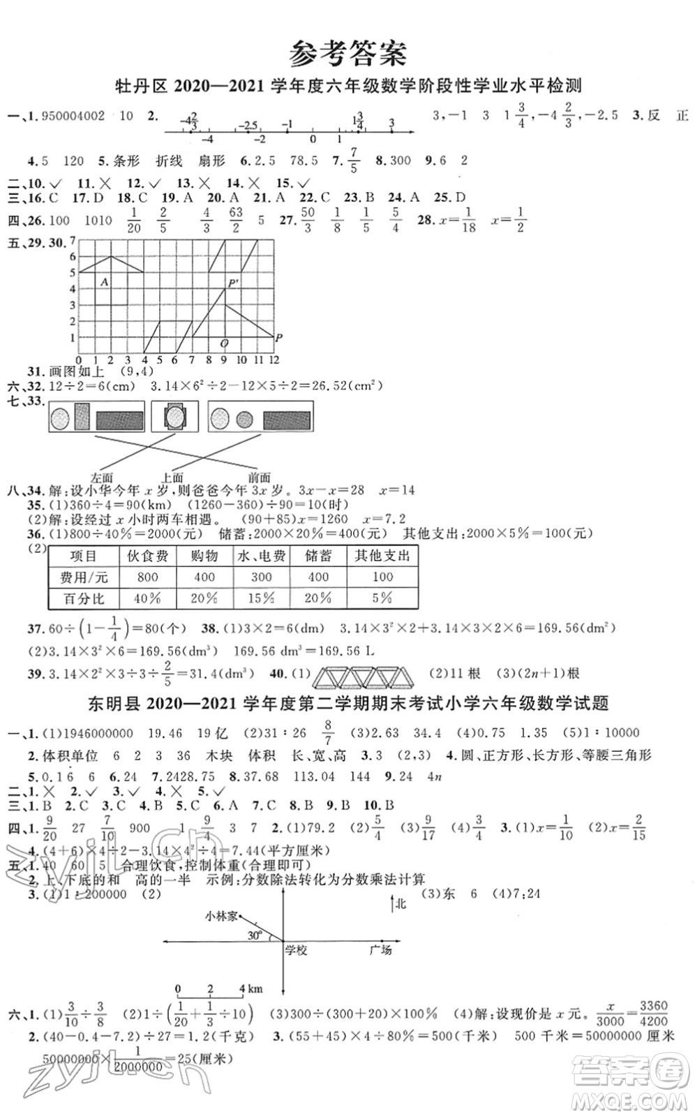 江西教育出版社2022陽光同學(xué)課時(shí)優(yōu)化作業(yè)六年級數(shù)學(xué)下冊RJ人教版菏澤專版答案