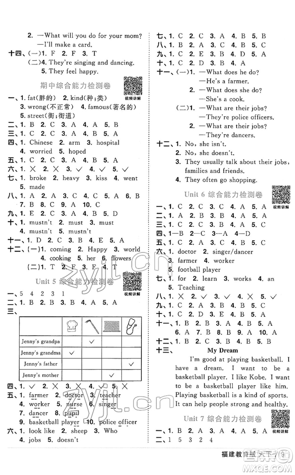 江西教育出版社2022陽光同學(xué)課時(shí)優(yōu)化作業(yè)六年級(jí)英語下冊福建教育版答案