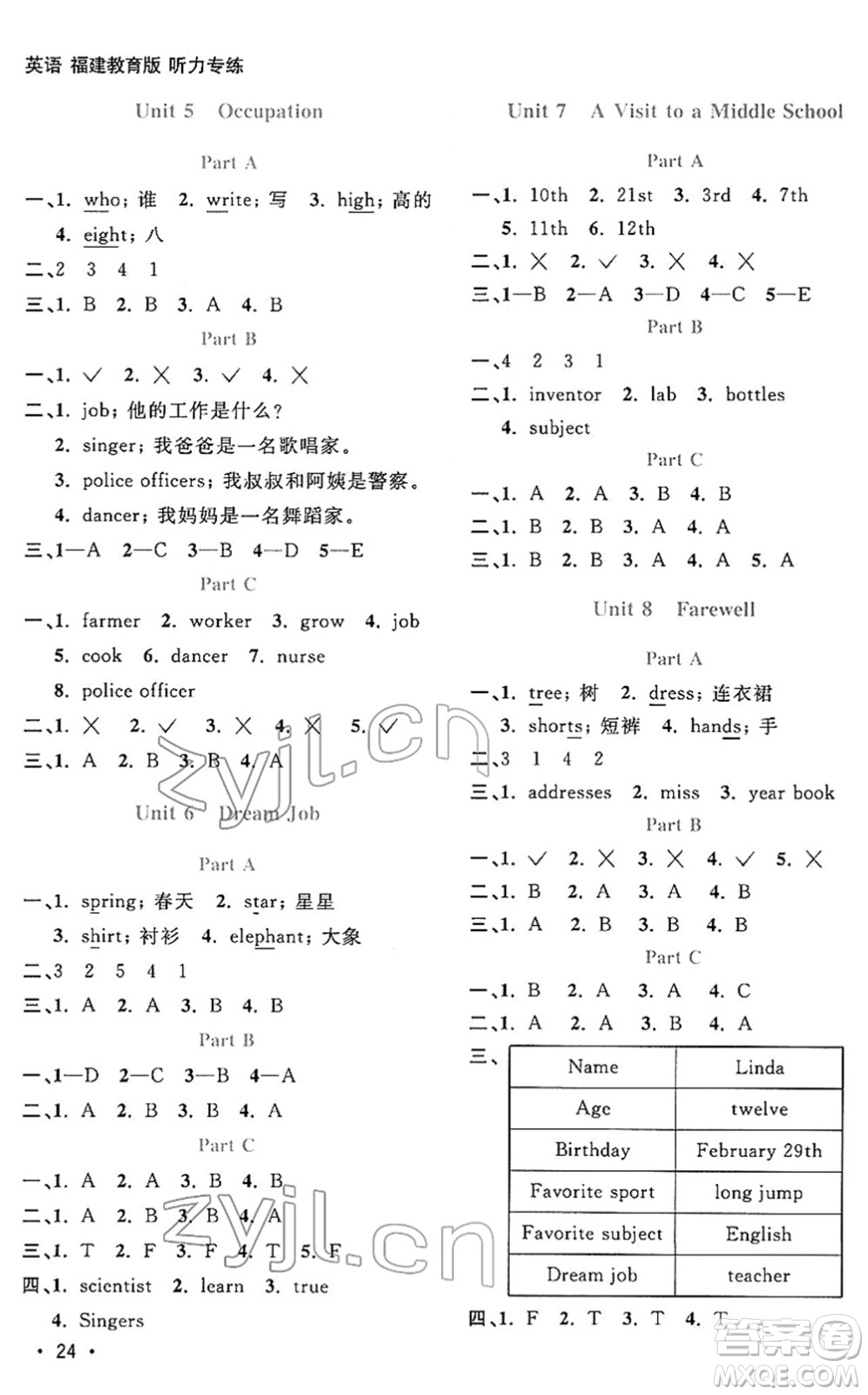 江西教育出版社2022陽光同學(xué)課時(shí)優(yōu)化作業(yè)六年級(jí)英語下冊福建教育版答案