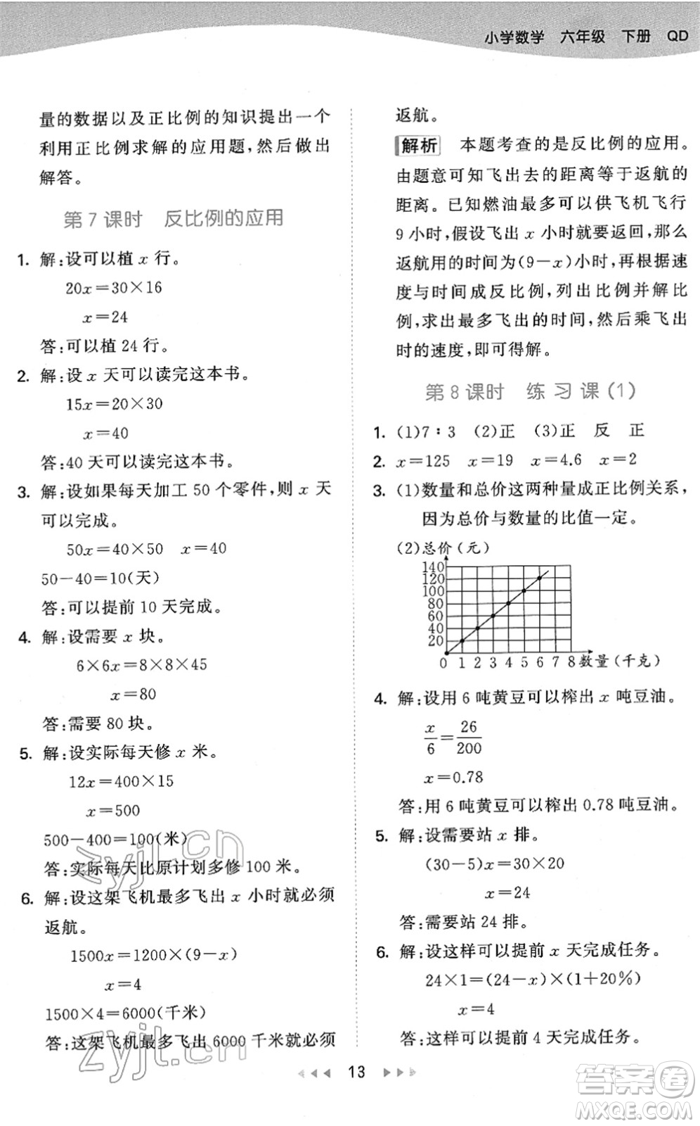 教育科學(xué)出版社2022春季53天天練六年級(jí)數(shù)學(xué)下冊QD青島版答案
