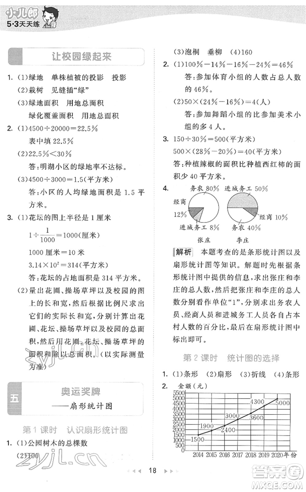 教育科學(xué)出版社2022春季53天天練六年級(jí)數(shù)學(xué)下冊QD青島版答案