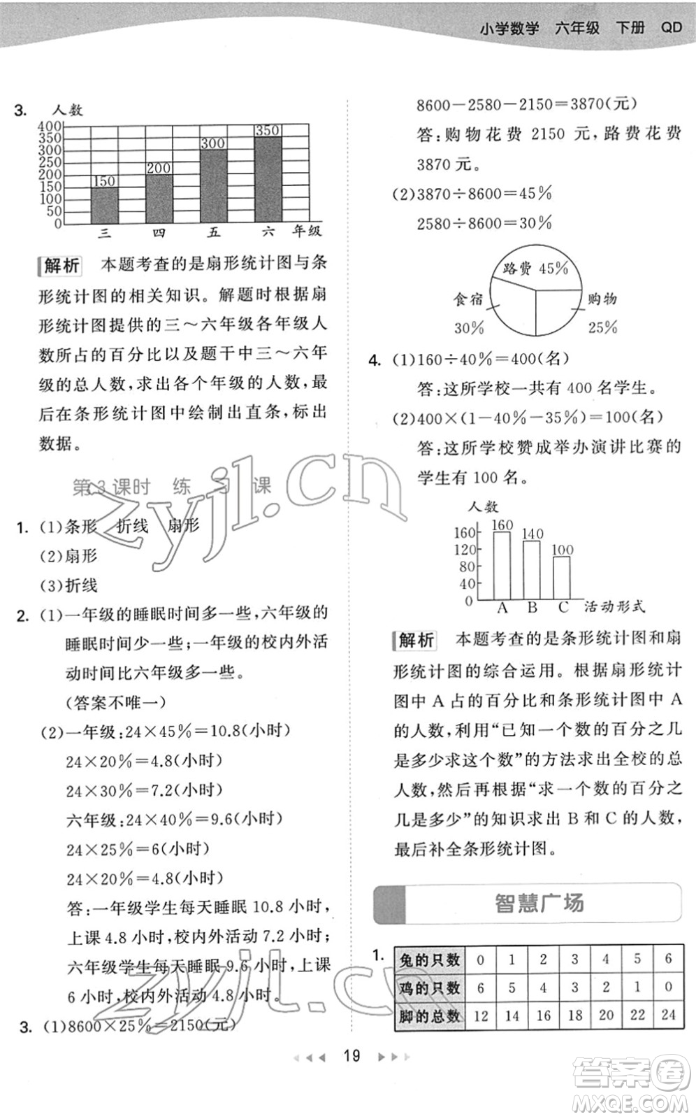 教育科學(xué)出版社2022春季53天天練六年級(jí)數(shù)學(xué)下冊QD青島版答案