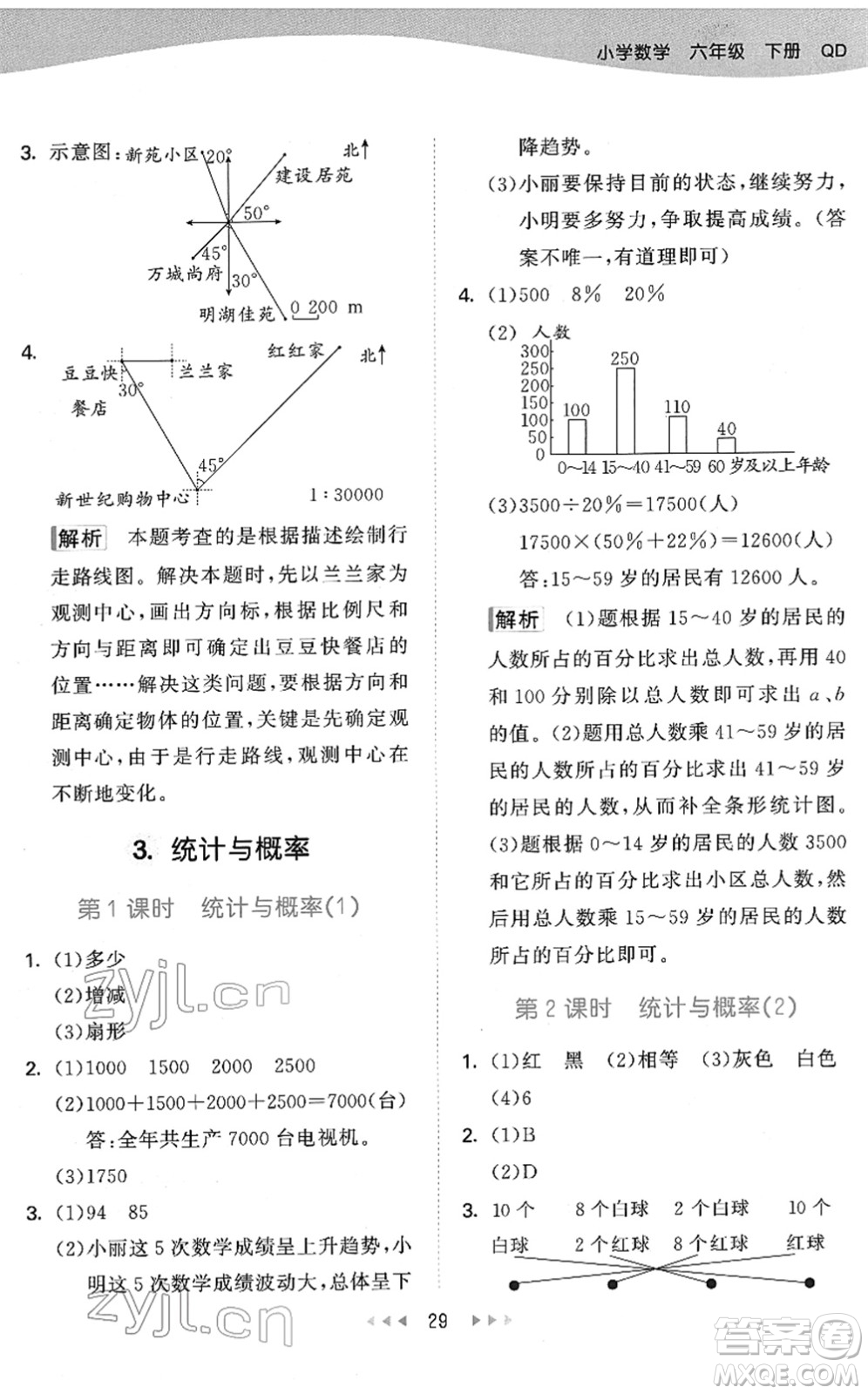 教育科學(xué)出版社2022春季53天天練六年級(jí)數(shù)學(xué)下冊QD青島版答案