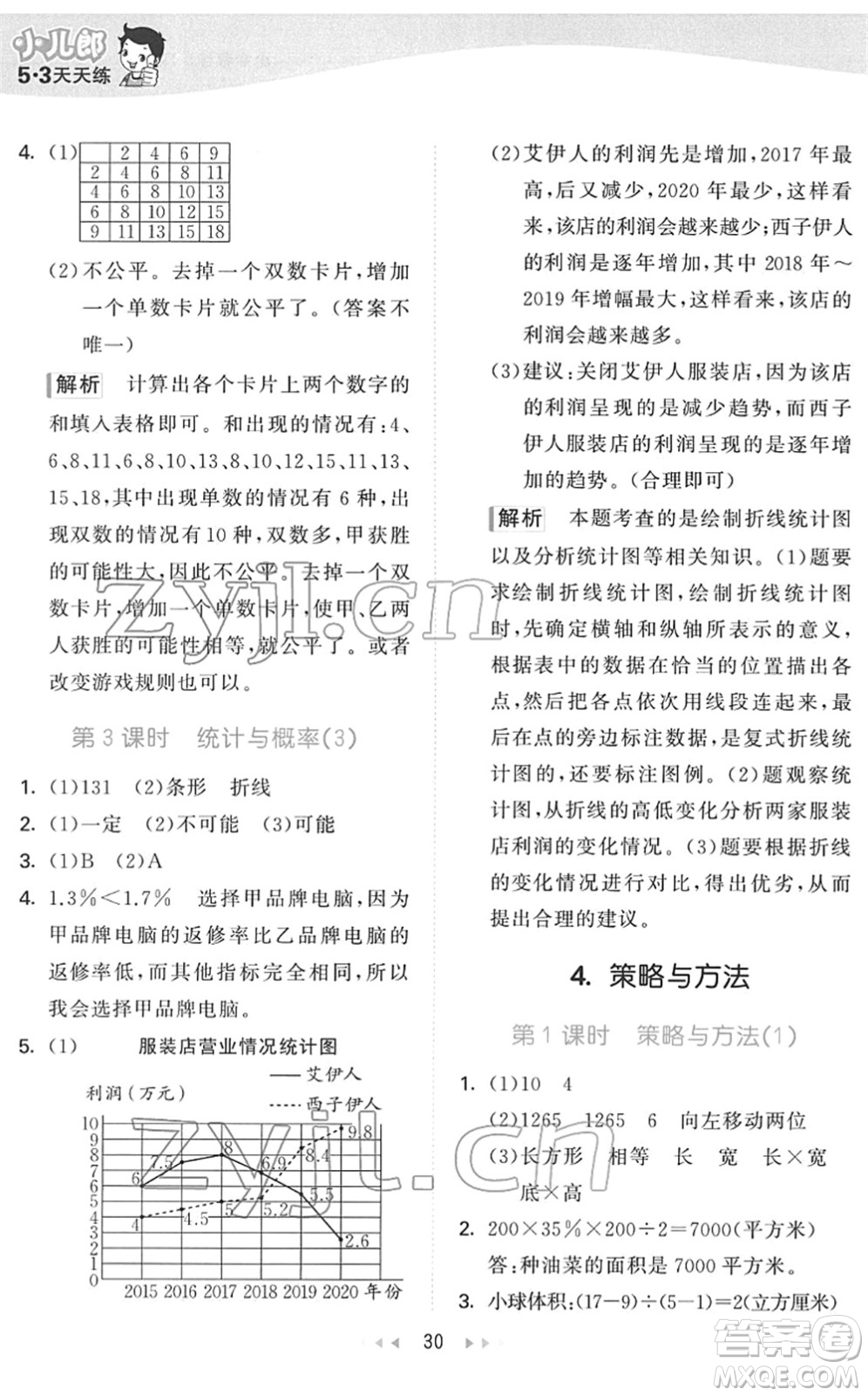 教育科學(xué)出版社2022春季53天天練六年級(jí)數(shù)學(xué)下冊QD青島版答案