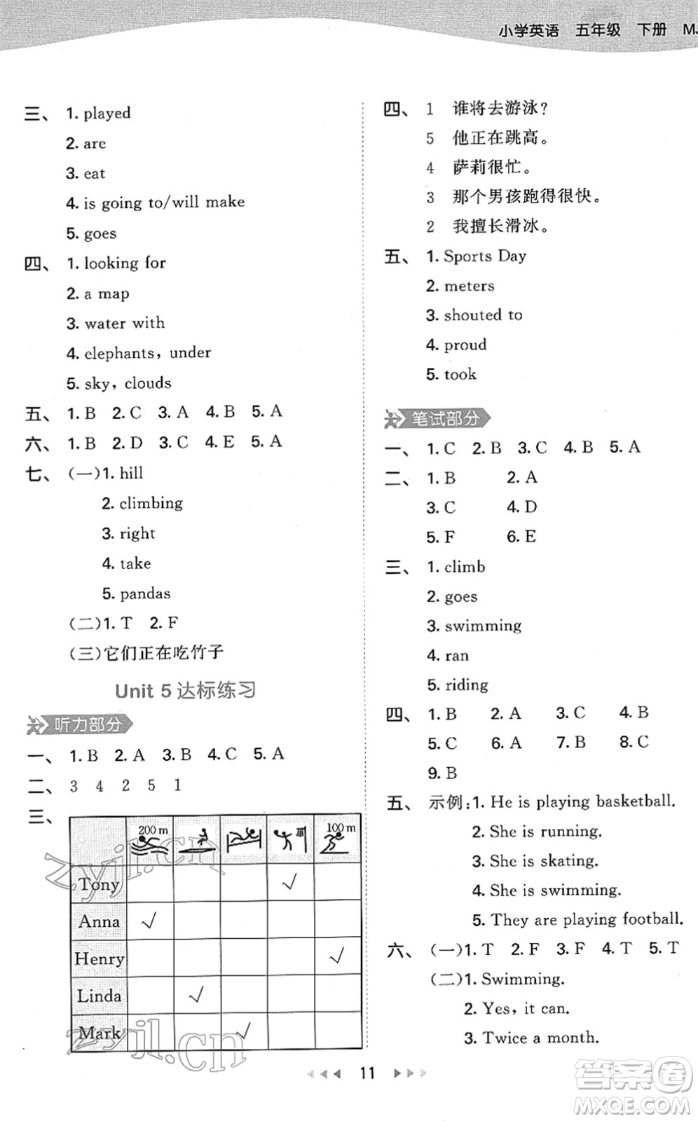 教育科學(xué)出版社2022春季53天天練五年級(jí)英語(yǔ)下冊(cè)MJ閩教版答案
