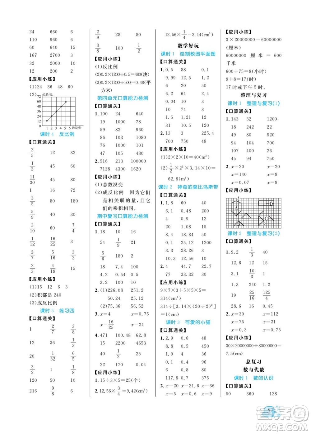 北方婦女兒童出版社2022黃岡口算天天練六年級下冊數(shù)學BS北師版答案