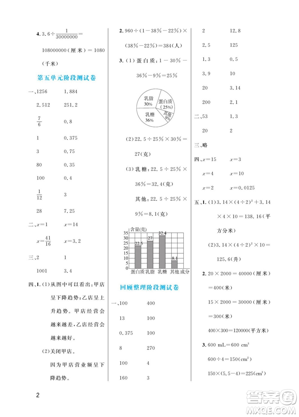 北方婦女兒童出版社2022黃岡口算天天練六年級(jí)下冊(cè)數(shù)學(xué)QD青島版答案
