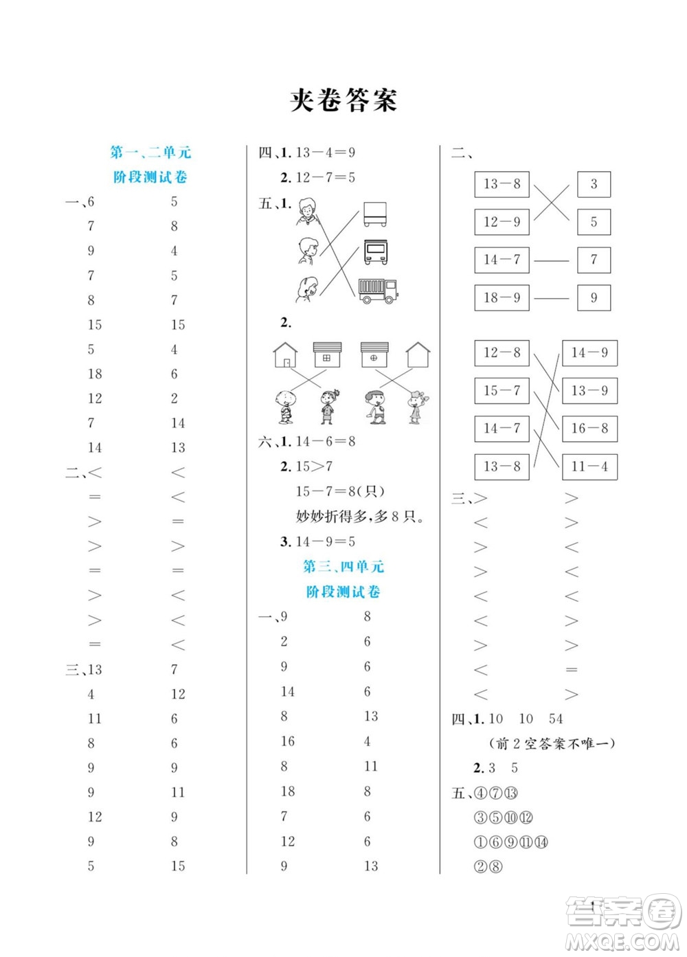 北方婦女兒童出版社2022黃岡口算天天練一年級下冊數(shù)學(xué)BS北師版答案