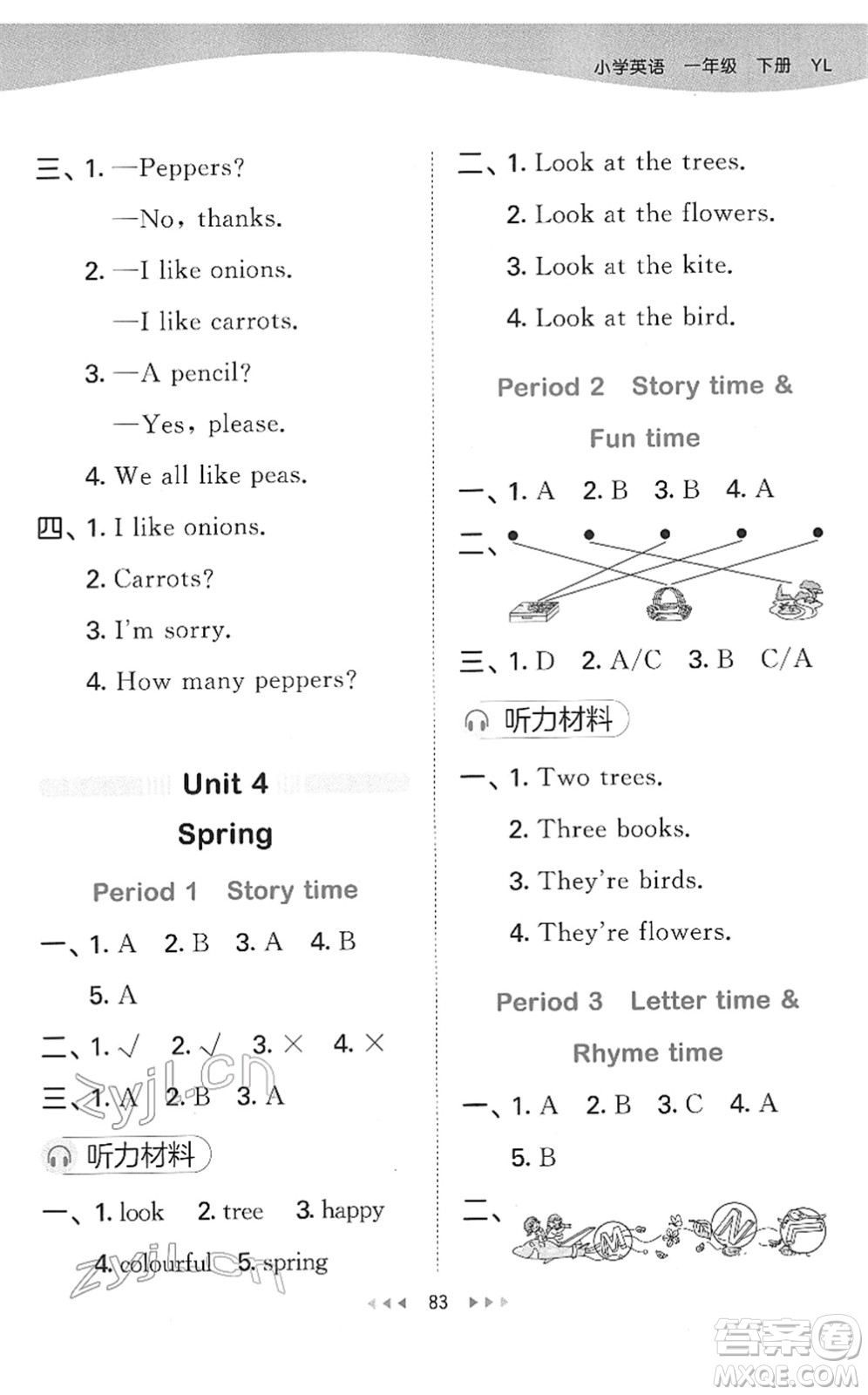 地質(zhì)出版社2022春季53天天練一年級(jí)英語(yǔ)下冊(cè)YL譯林版答案