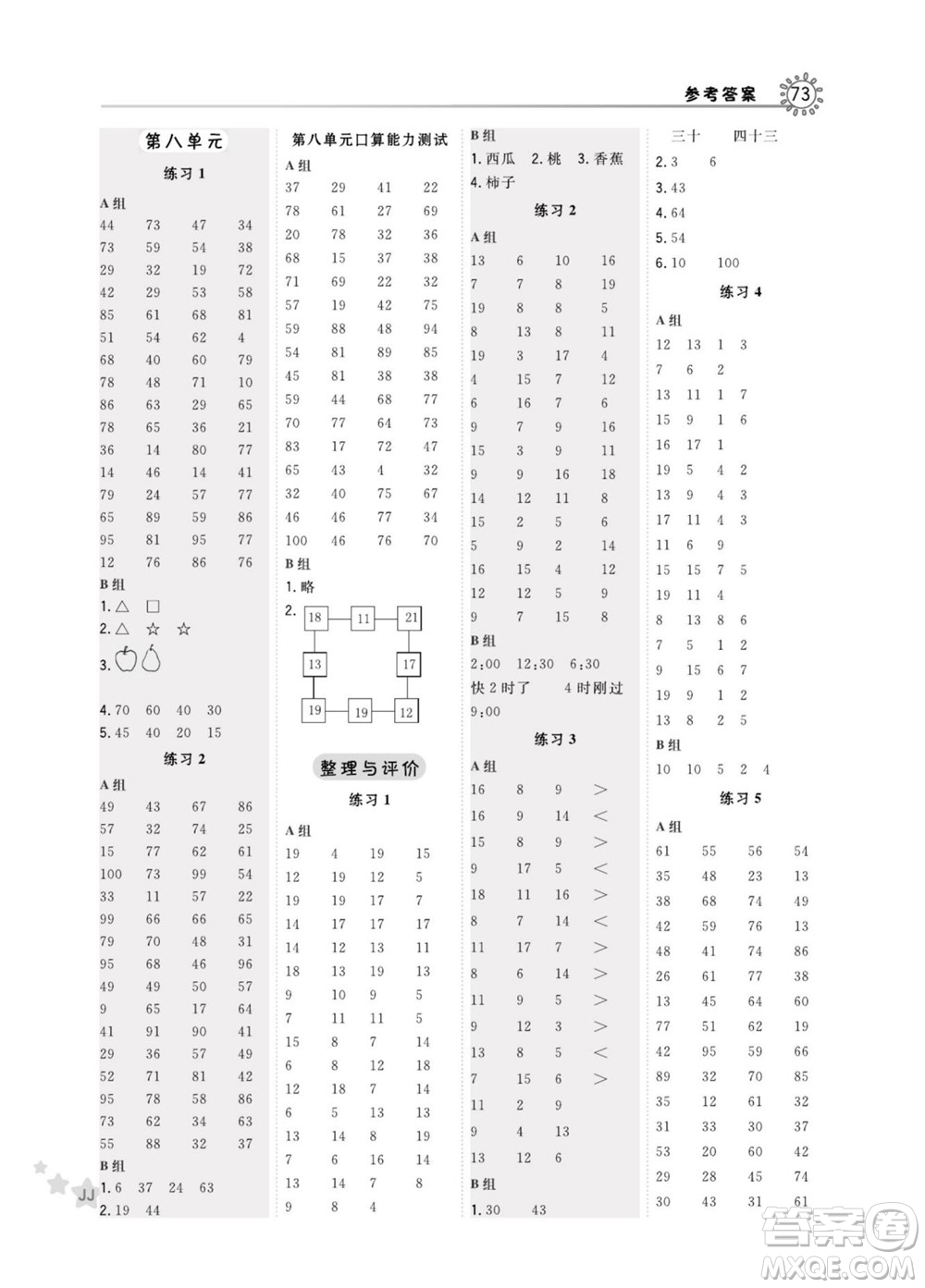 安徽教育出版社2022星級(jí)口算天天練一年級(jí)下冊(cè)數(shù)學(xué)JJ冀教版答案