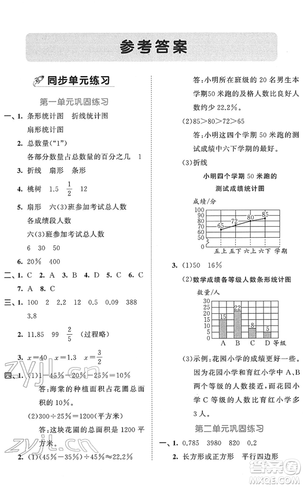 西安出版社2022春季53全優(yōu)卷六年級(jí)數(shù)學(xué)下冊(cè)SJ蘇教版答案