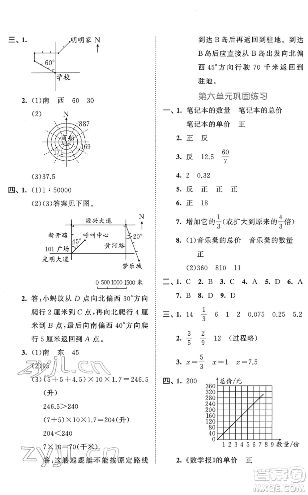 西安出版社2022春季53全優(yōu)卷六年級(jí)數(shù)學(xué)下冊(cè)SJ蘇教版答案