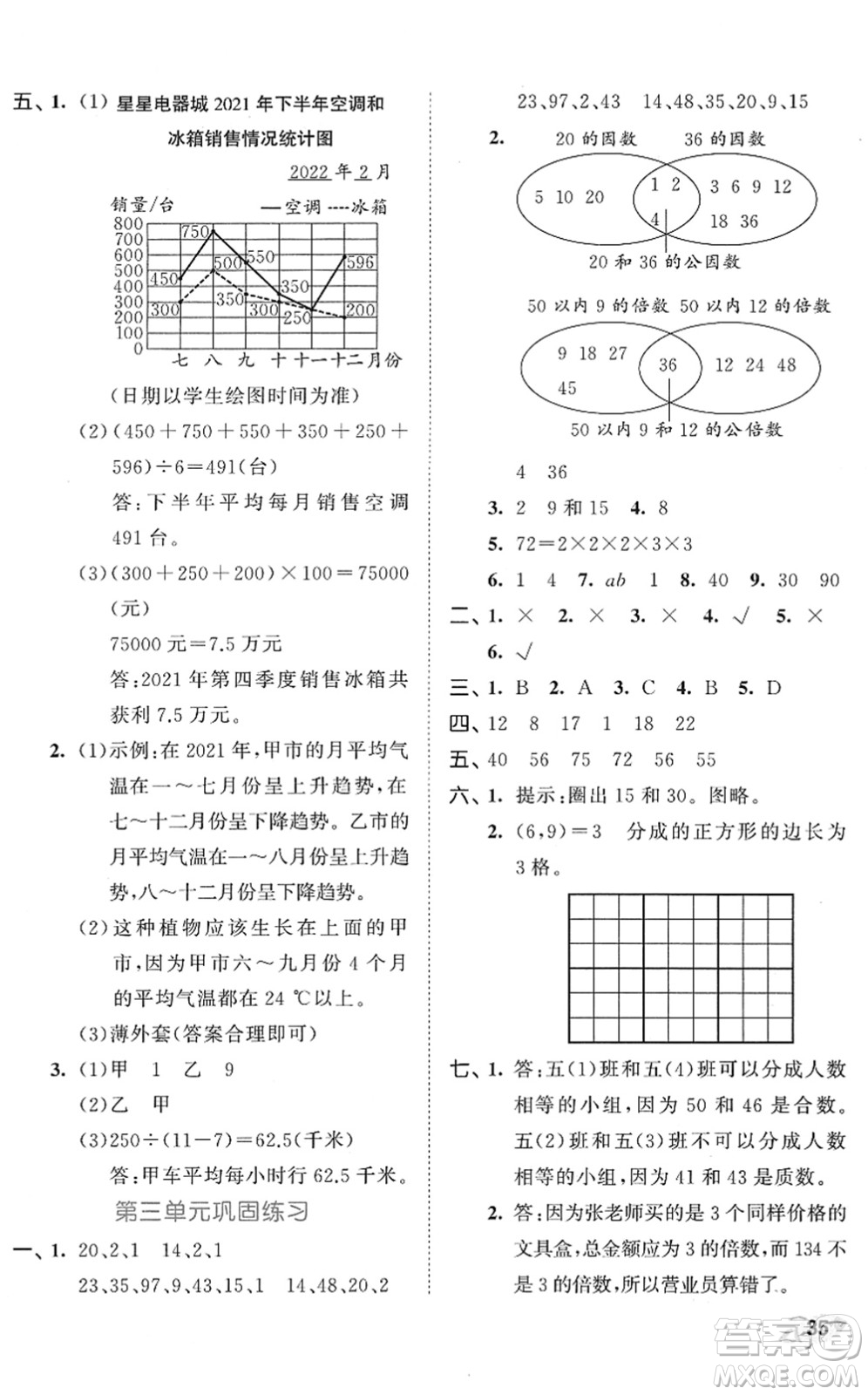 西安出版社2022春季53全優(yōu)卷五年級(jí)數(shù)學(xué)下冊(cè)SJ蘇教版答案