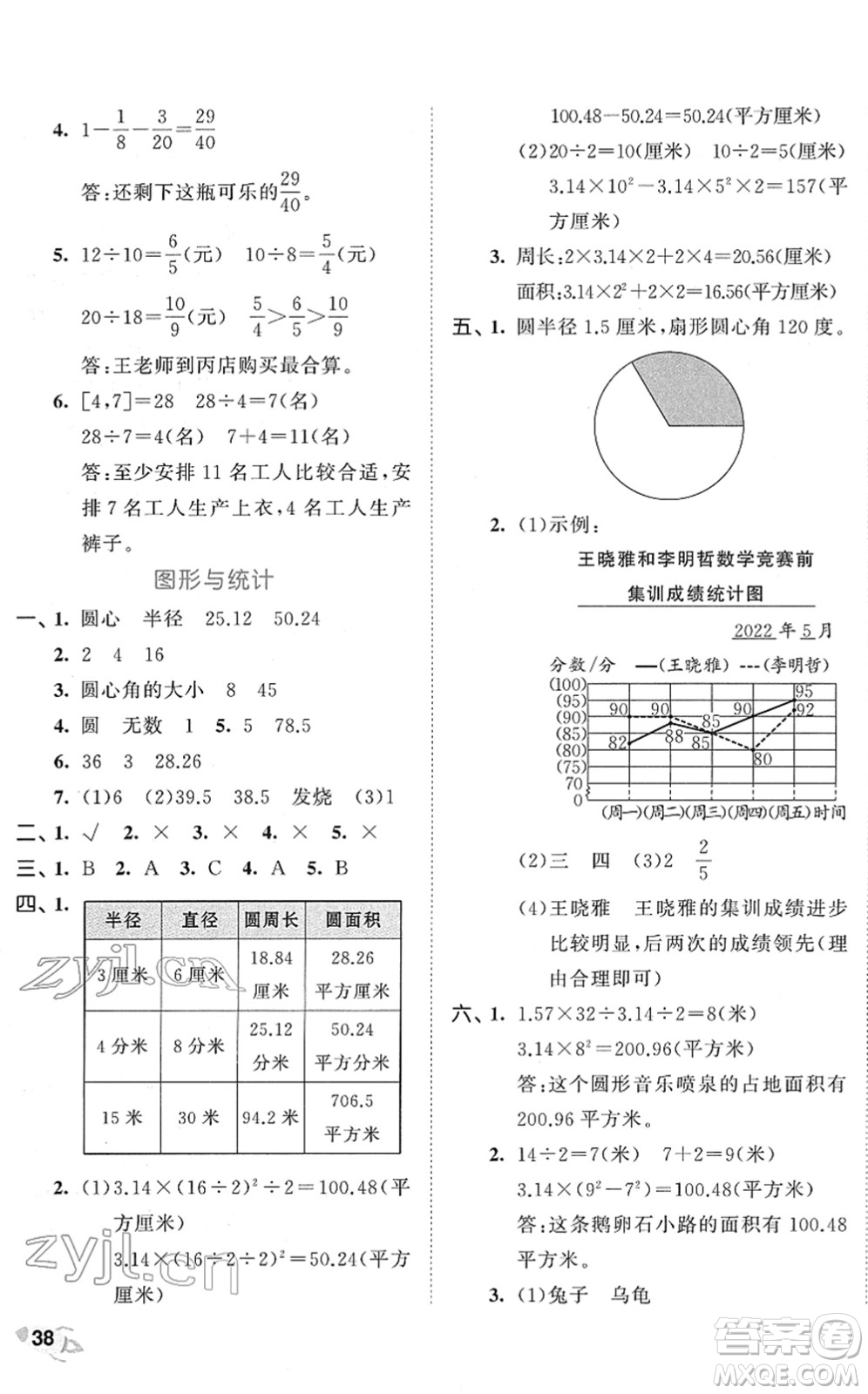 西安出版社2022春季53全優(yōu)卷五年級(jí)數(shù)學(xué)下冊(cè)SJ蘇教版答案