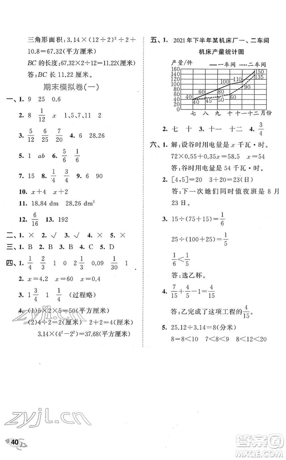 西安出版社2022春季53全優(yōu)卷五年級(jí)數(shù)學(xué)下冊(cè)SJ蘇教版答案