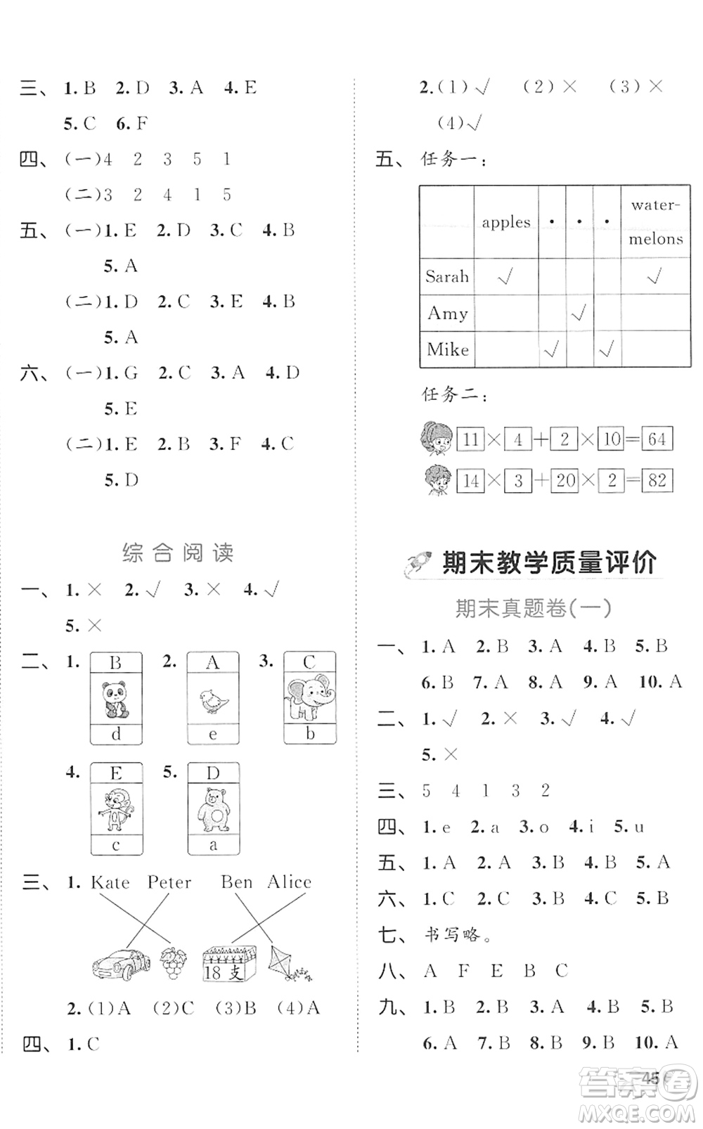 西安出版社2022春季53全優(yōu)卷三年級(jí)英語下冊RP人教PEP版答案