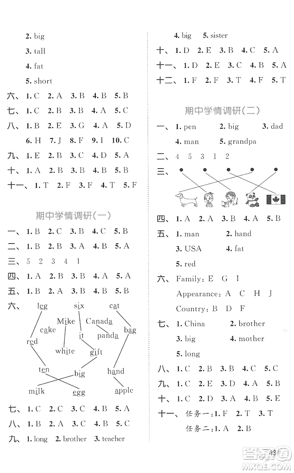 西安出版社2022春季53全優(yōu)卷三年級(jí)英語下冊RP人教PEP版答案