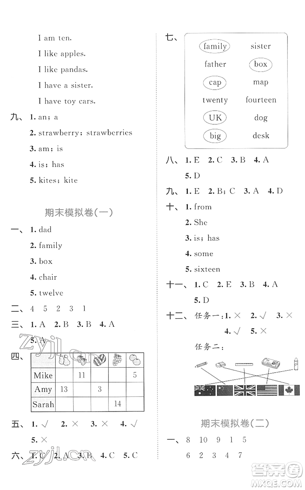 西安出版社2022春季53全優(yōu)卷三年級(jí)英語下冊RP人教PEP版答案