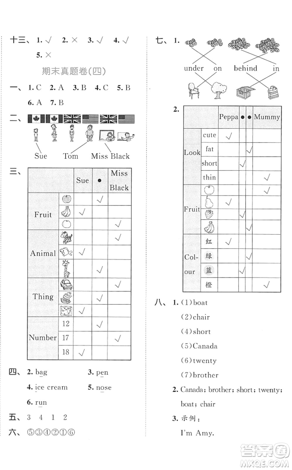 西安出版社2022春季53全優(yōu)卷三年級(jí)英語下冊RP人教PEP版答案