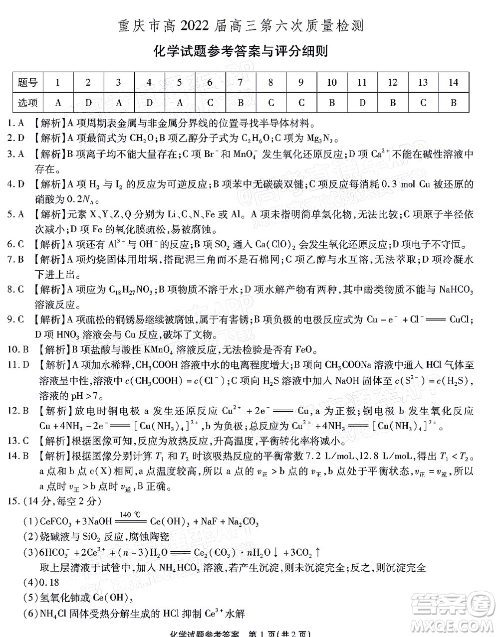 重慶市高2022屆高三第六次質(zhì)量檢測(cè)化學(xué)試題及答案