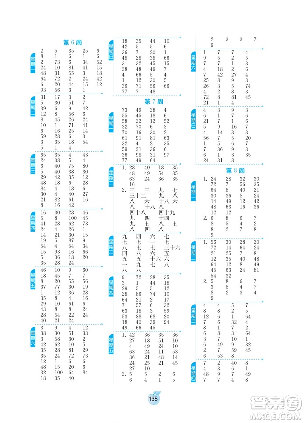 江蘇人民出版社2022小學數(shù)學計算高手二年級下冊RMJY人教版答案