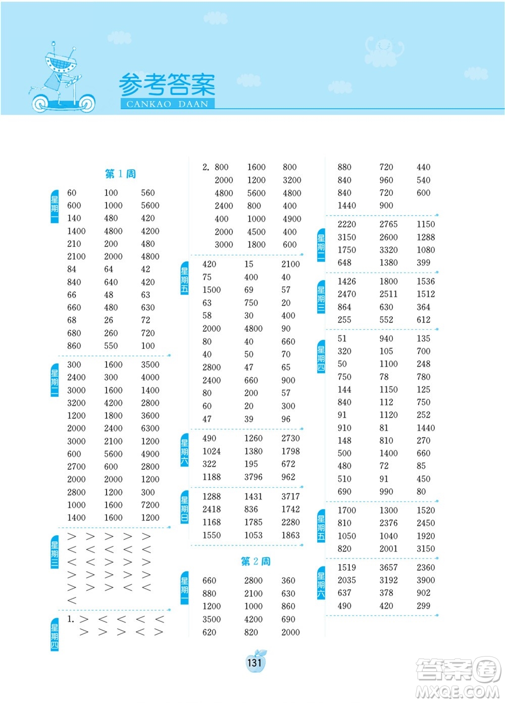 江蘇人民出版社2022小學(xué)數(shù)學(xué)計(jì)算高手三年級下冊JSJY蘇教版答案