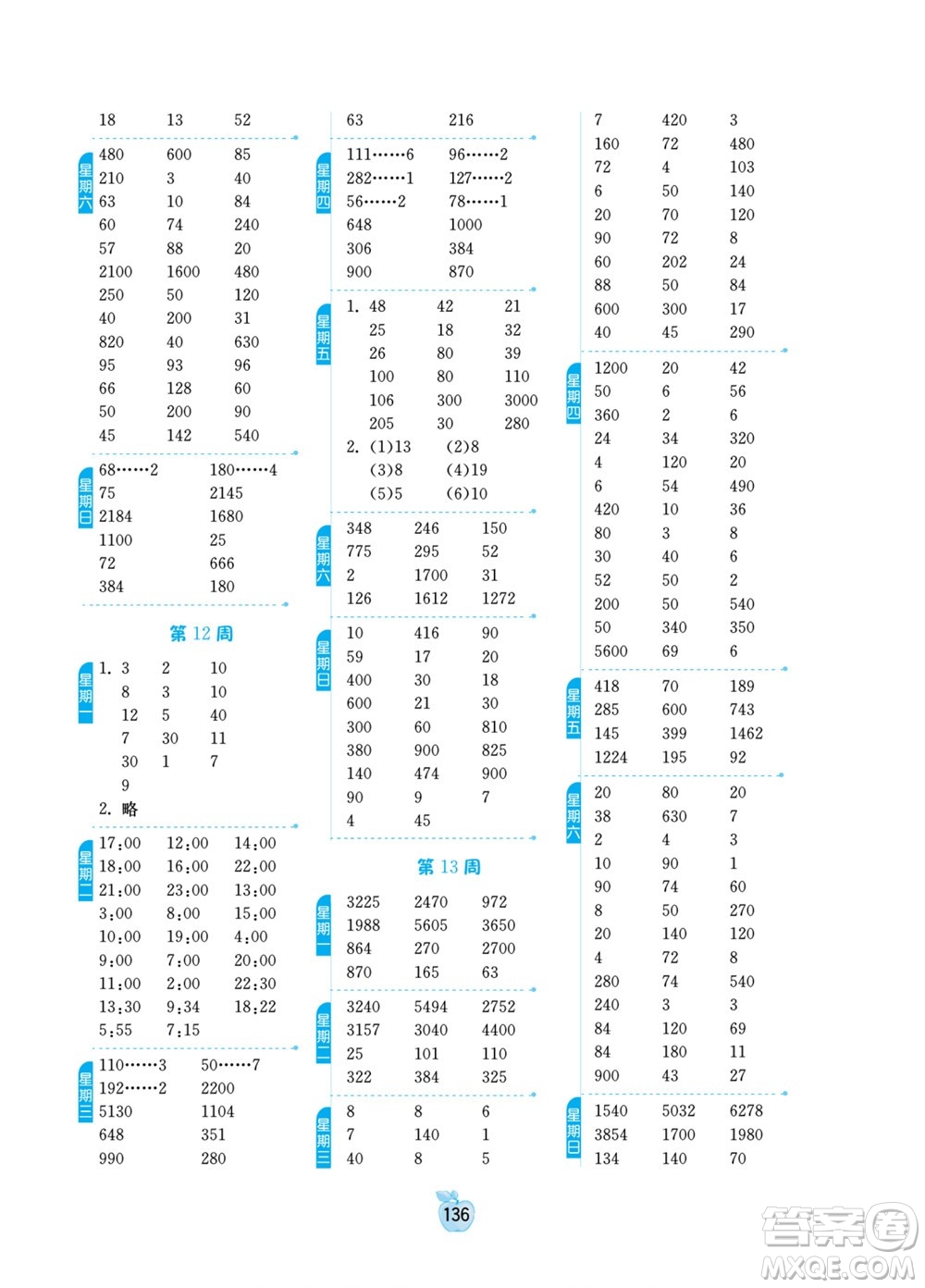 江蘇人民出版社2022小學(xué)數(shù)學(xué)計(jì)算高手三年級下冊JSJY蘇教版答案