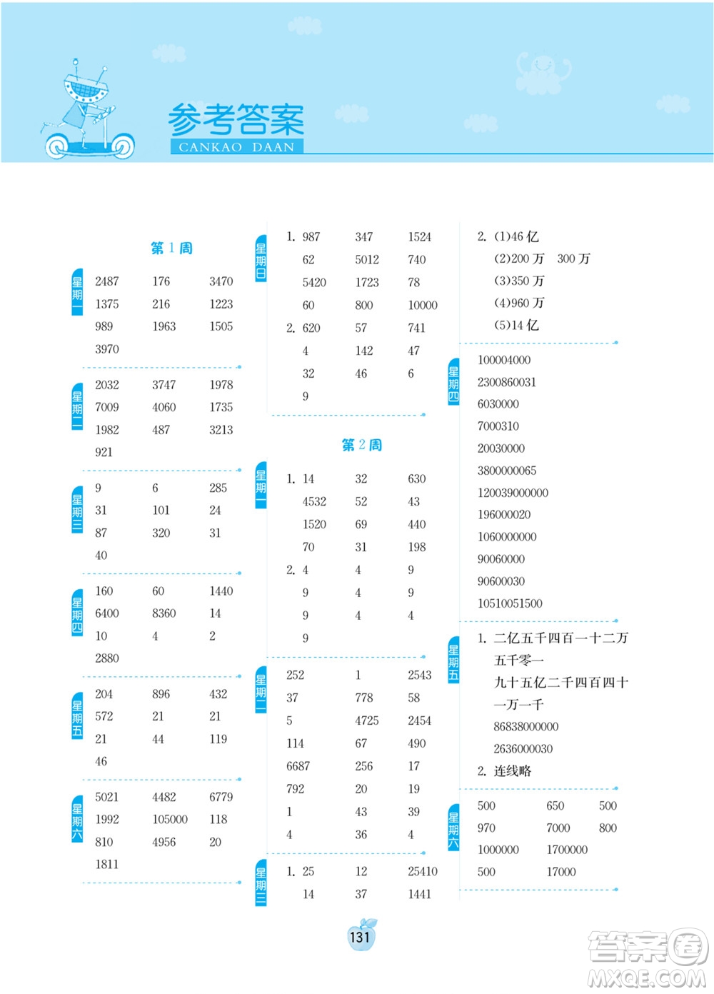 吉林教育出版社2022小學(xué)數(shù)學(xué)計(jì)算高手四年級(jí)下冊新課標(biāo)上海版答案