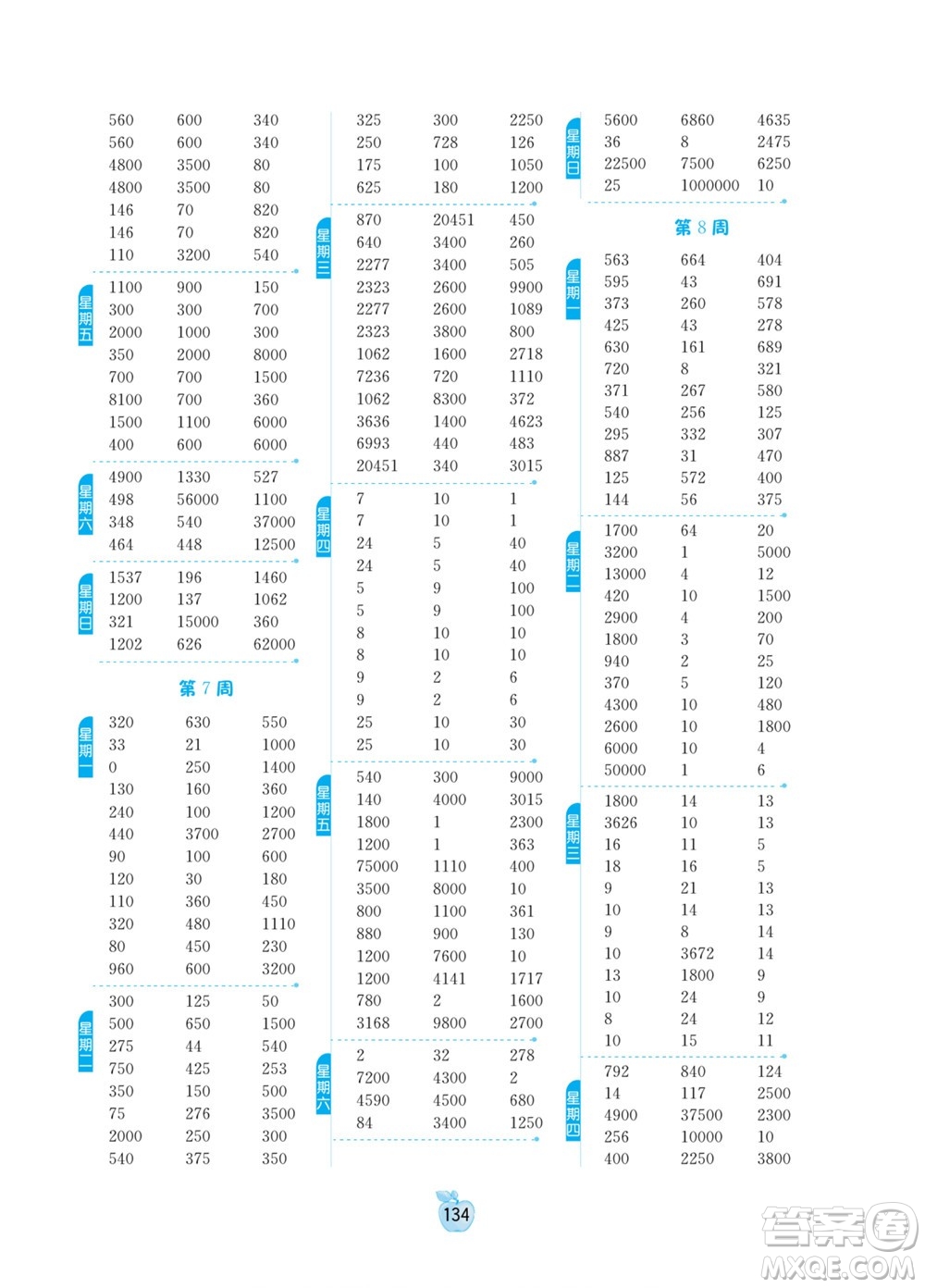 江蘇人民出版社2022小學(xué)數(shù)學(xué)計(jì)算高手四年級下冊RMJY人教版答案