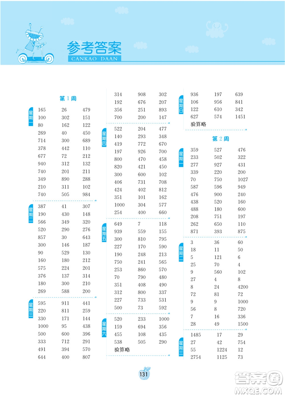 江蘇人民出版社2022小學(xué)數(shù)學(xué)計(jì)算高手四年級下冊RMJY人教版答案