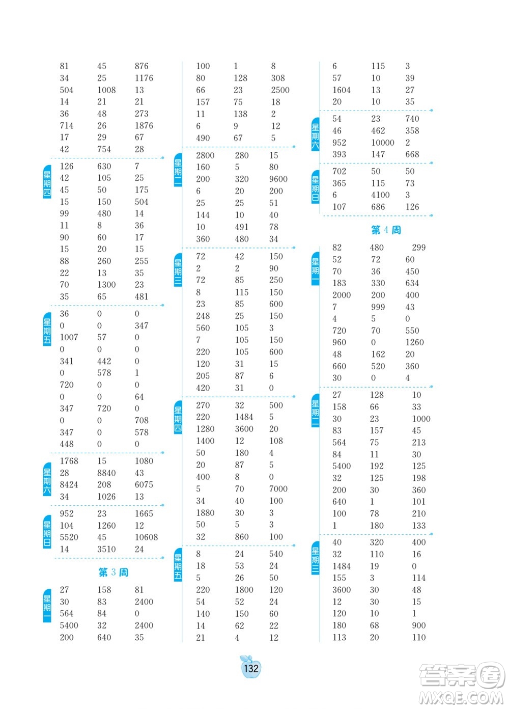 江蘇人民出版社2022小學(xué)數(shù)學(xué)計(jì)算高手四年級下冊RMJY人教版答案