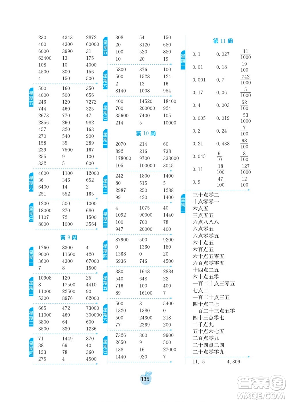 江蘇人民出版社2022小學(xué)數(shù)學(xué)計(jì)算高手四年級下冊RMJY人教版答案