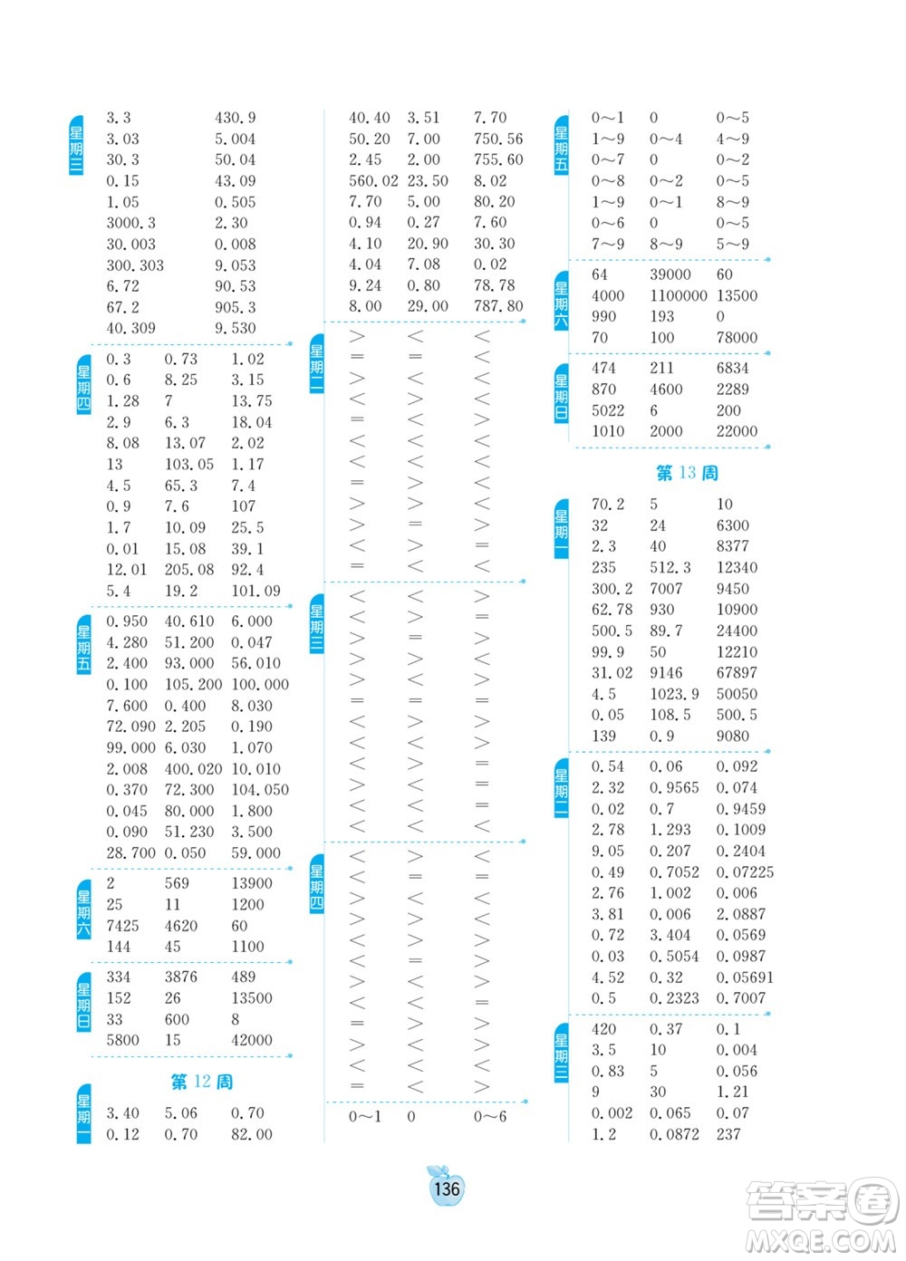 江蘇人民出版社2022小學(xué)數(shù)學(xué)計(jì)算高手四年級下冊RMJY人教版答案