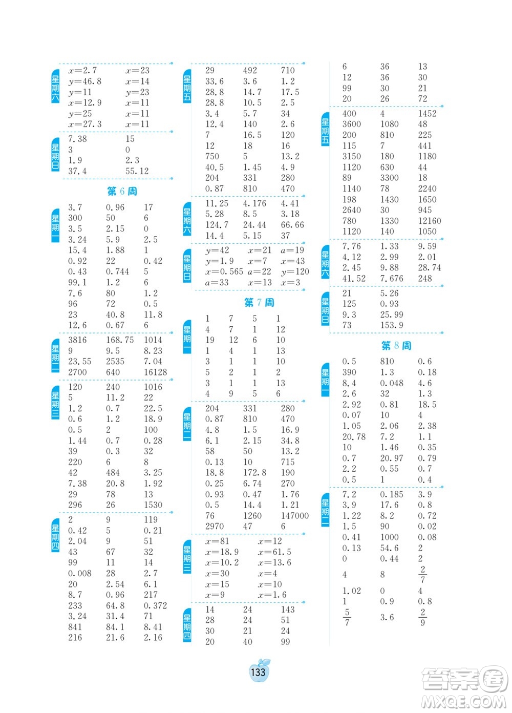 江蘇人民出版社2022小學(xué)數(shù)學(xué)計(jì)算高手五年級(jí)下冊(cè)JSJY蘇教版答案