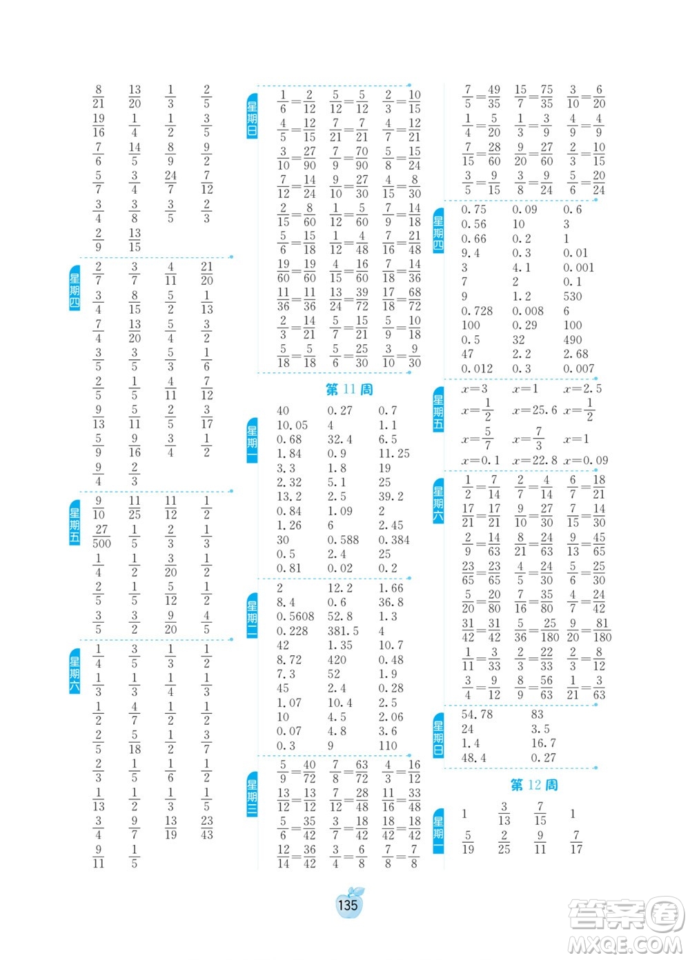 江蘇人民出版社2022小學(xué)數(shù)學(xué)計(jì)算高手五年級(jí)下冊(cè)JSJY蘇教版答案