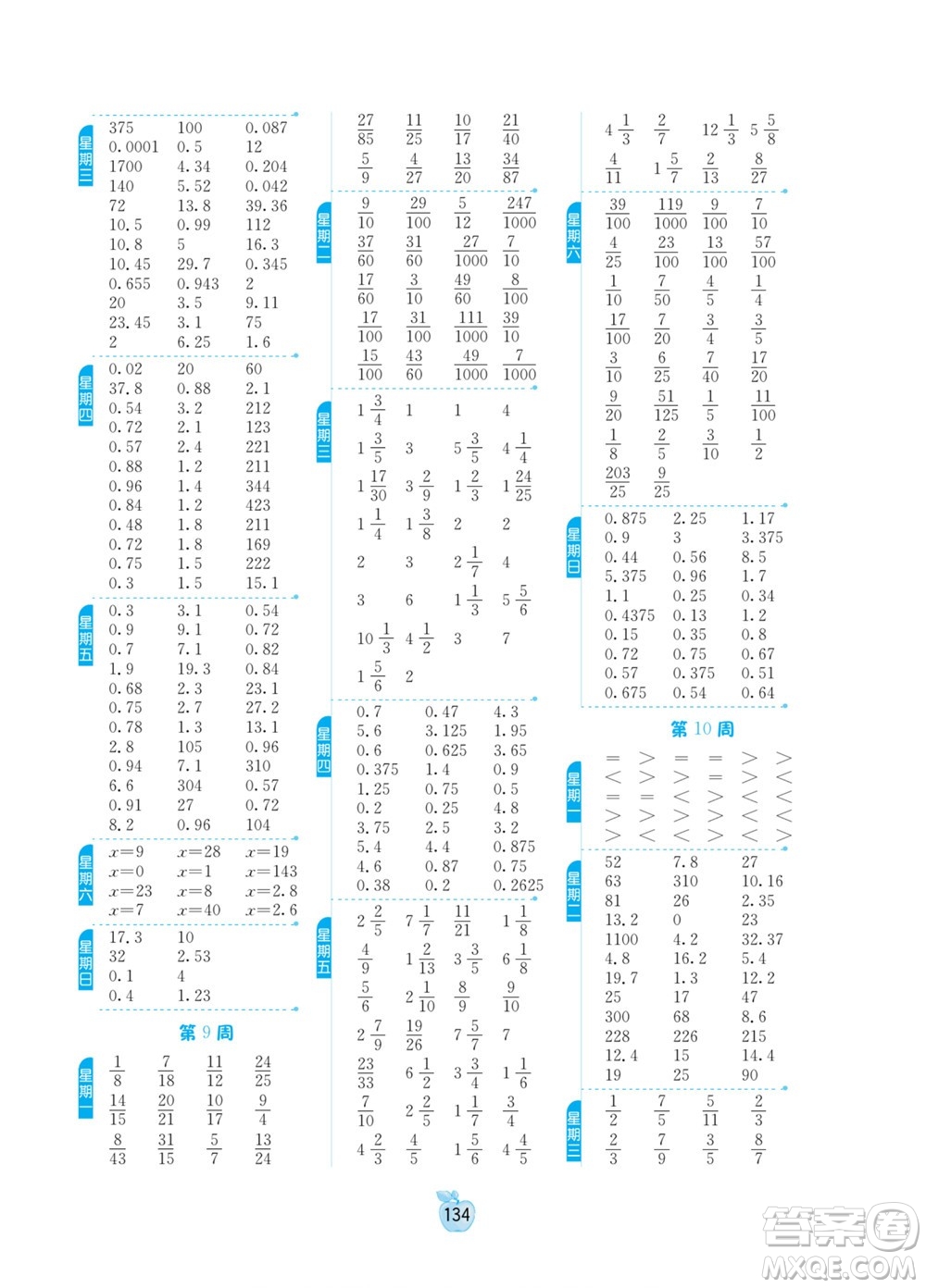 江蘇人民出版社2022小學(xué)數(shù)學(xué)計(jì)算高手五年級(jí)下冊(cè)JSJY蘇教版答案