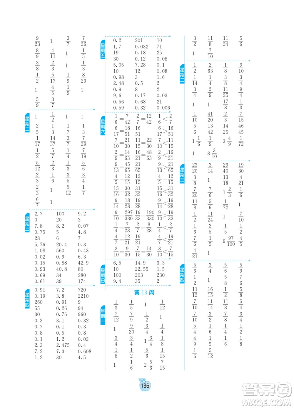 江蘇人民出版社2022小學(xué)數(shù)學(xué)計(jì)算高手五年級(jí)下冊(cè)JSJY蘇教版答案
