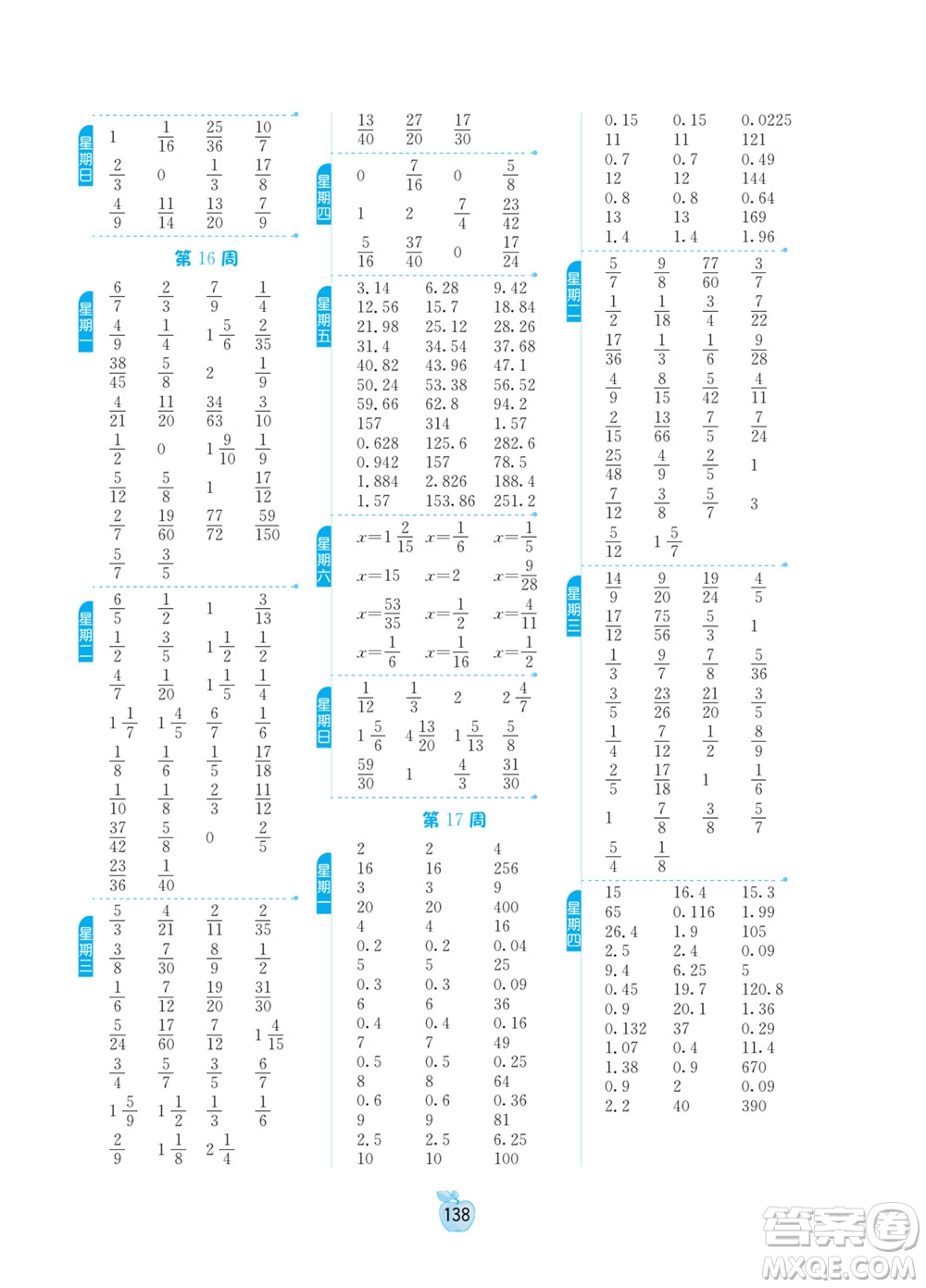 江蘇人民出版社2022小學(xué)數(shù)學(xué)計(jì)算高手五年級(jí)下冊(cè)JSJY蘇教版答案