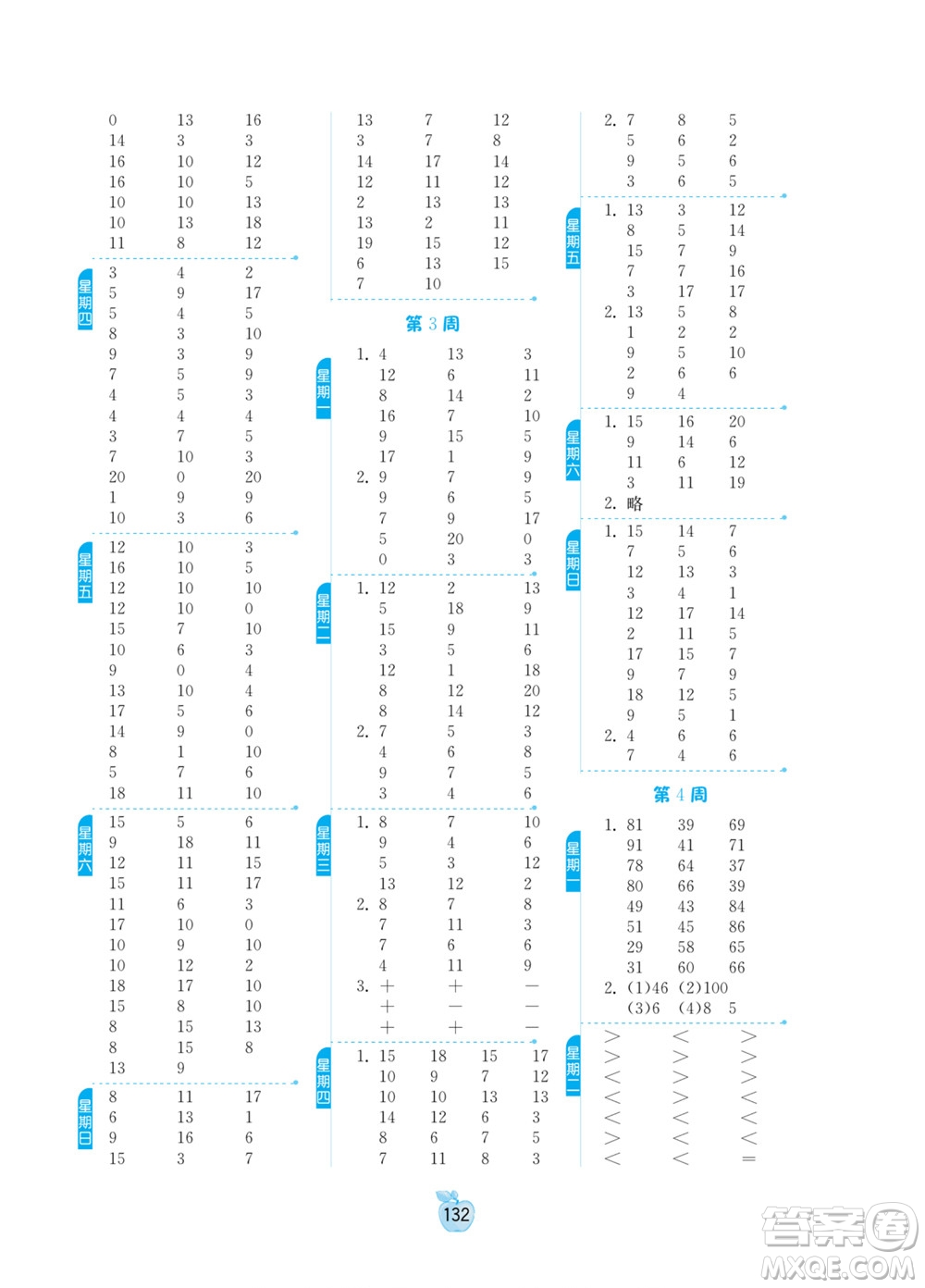 吉林教育出版社2022小學(xué)數(shù)學(xué)計(jì)算高手一年級下冊新課標(biāo)上海版答案
