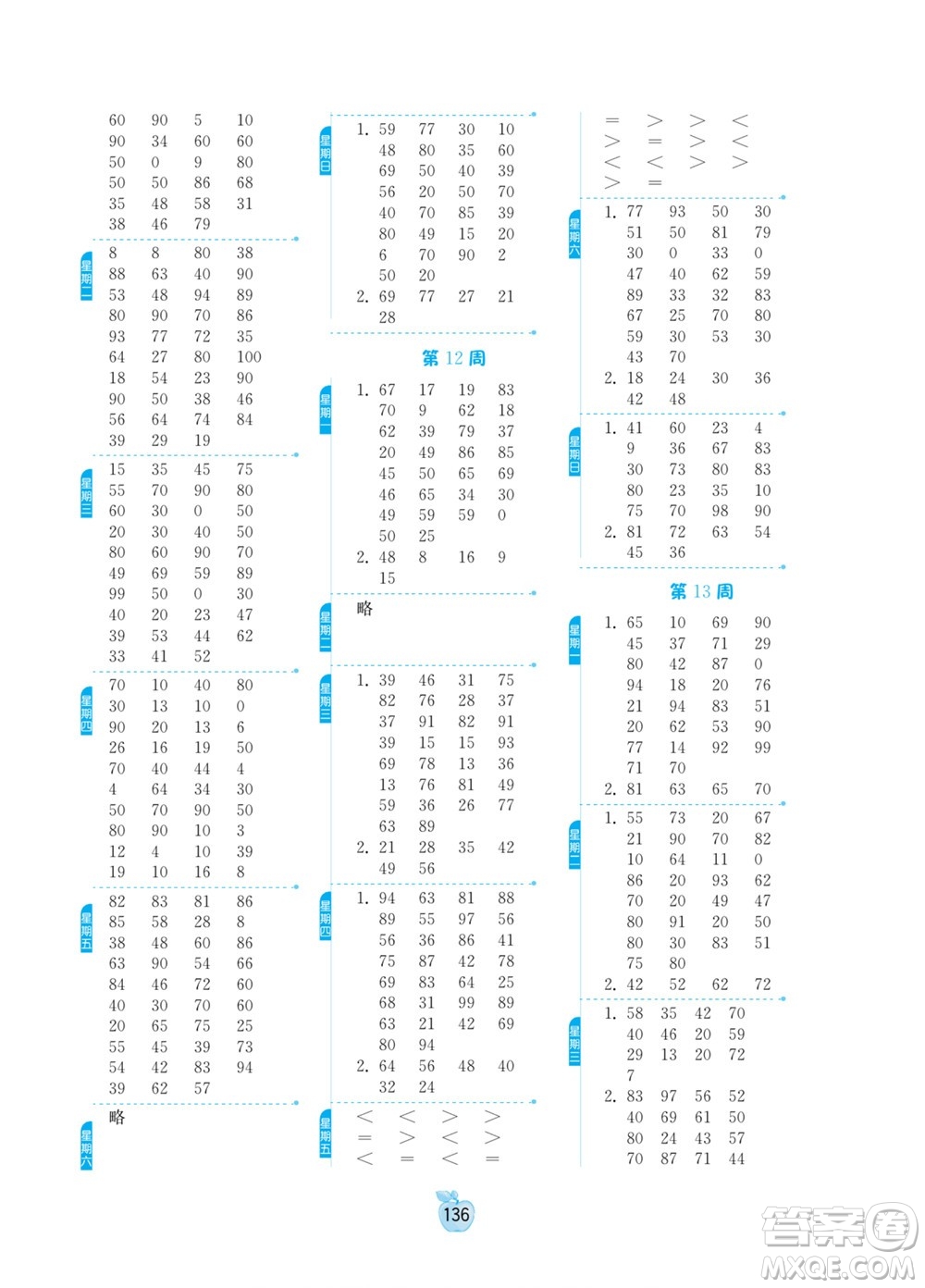 江蘇人民出版社2022小學(xué)數(shù)學(xué)計(jì)算高手一年級下冊RMJY人教版答案