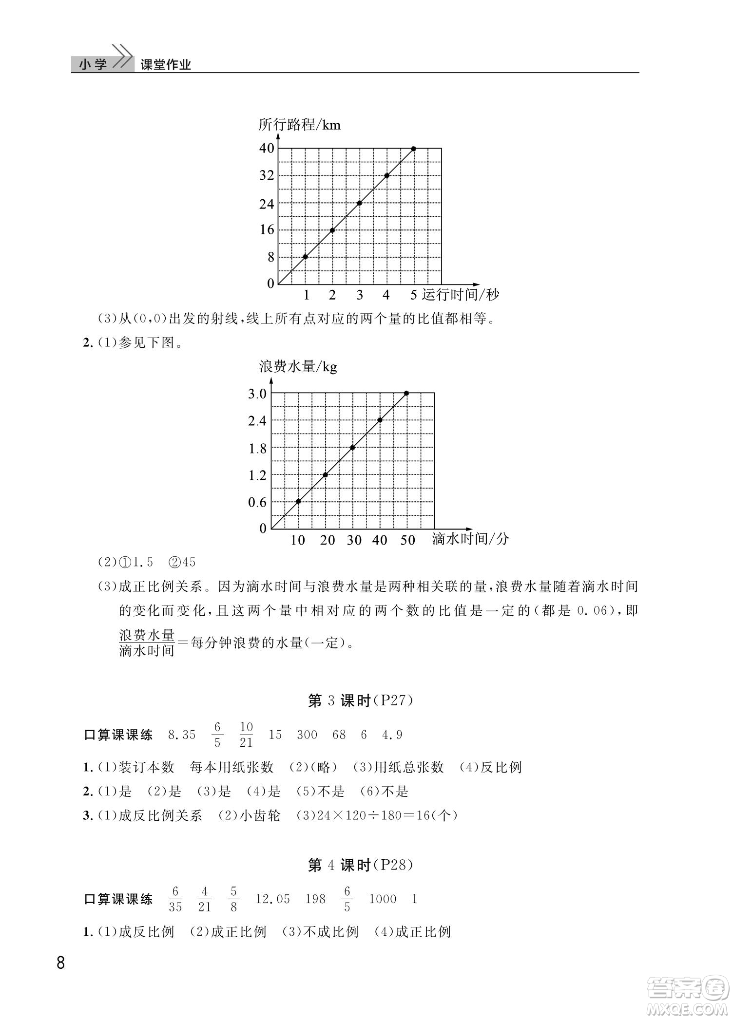 武漢出版社2022智慧學(xué)習(xí)天天向上課堂作業(yè)六年級數(shù)學(xué)下冊人教版答案