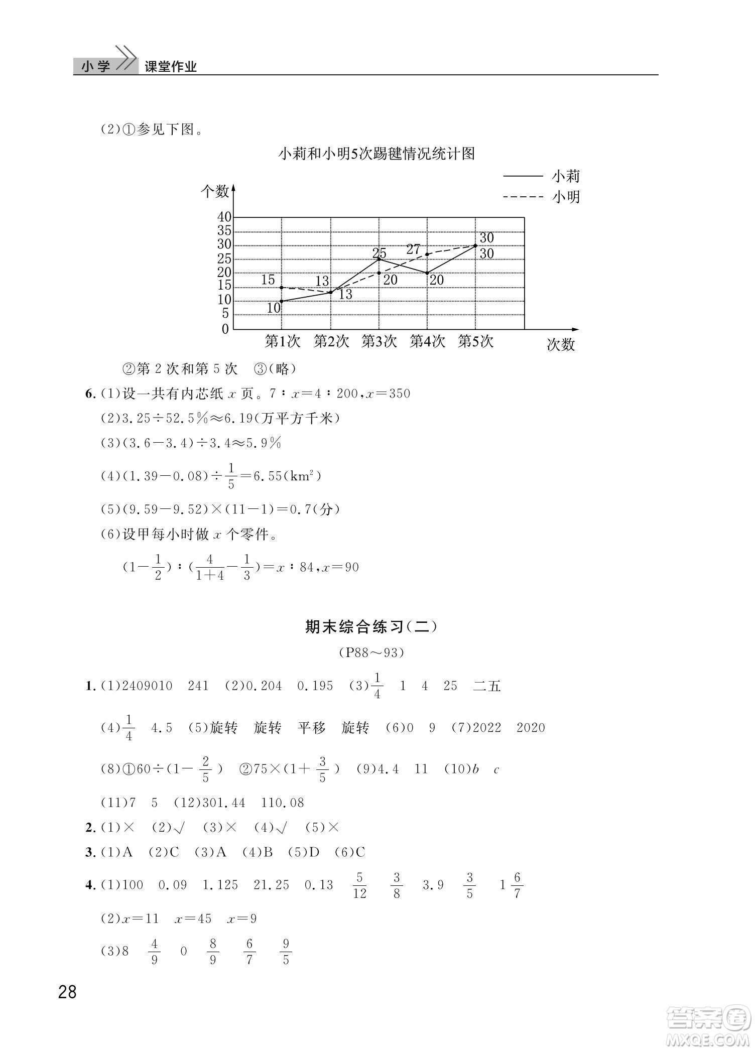 武漢出版社2022智慧學(xué)習(xí)天天向上課堂作業(yè)六年級數(shù)學(xué)下冊人教版答案