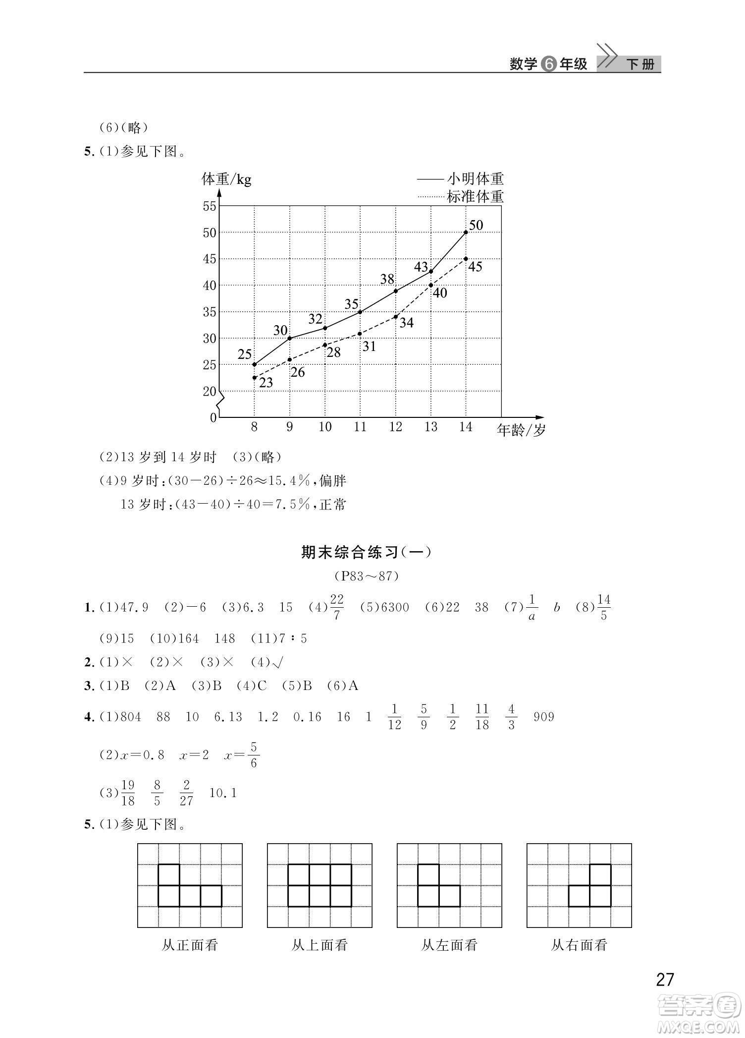 武漢出版社2022智慧學(xué)習(xí)天天向上課堂作業(yè)六年級數(shù)學(xué)下冊人教版答案