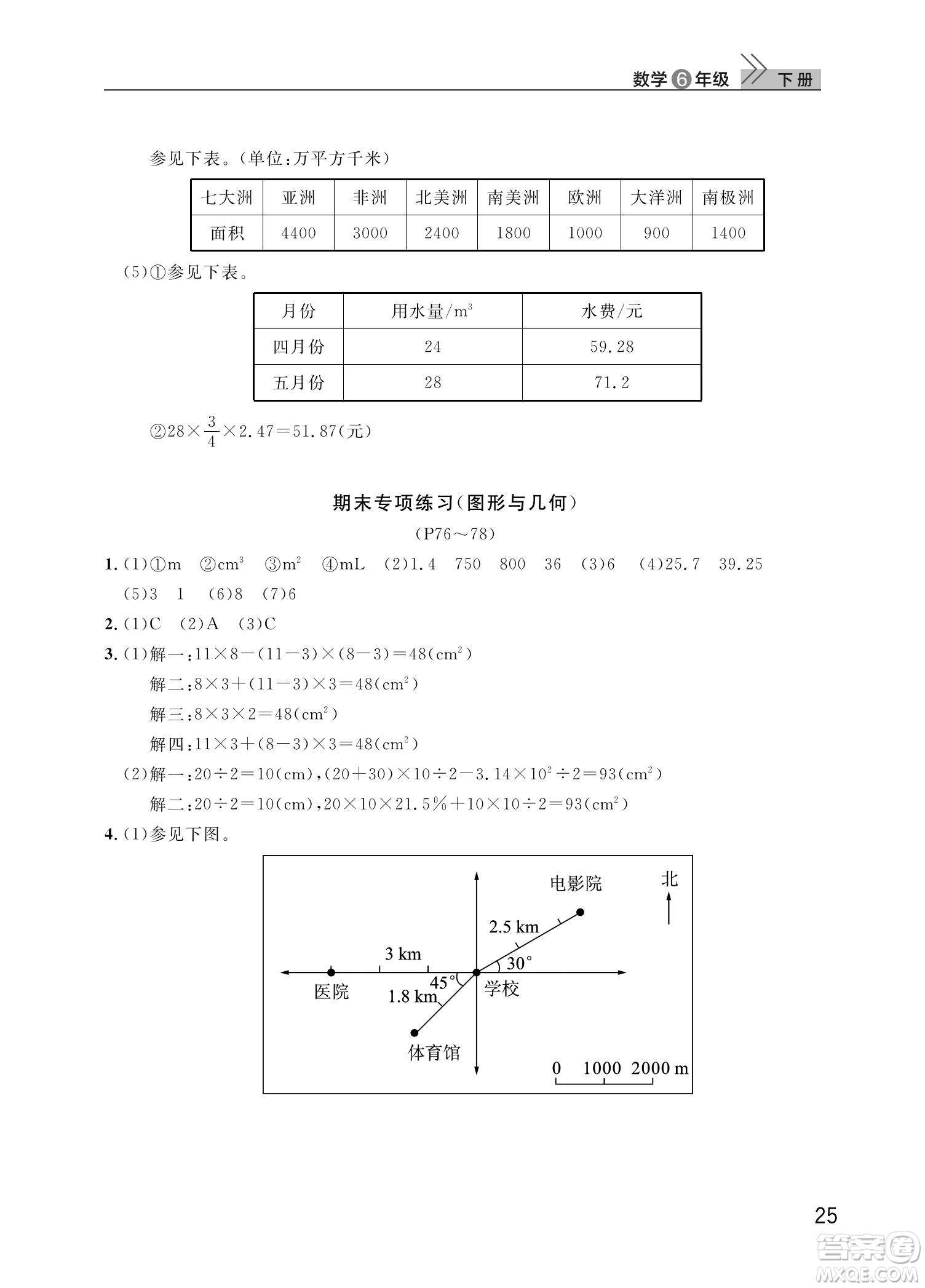 武漢出版社2022智慧學(xué)習(xí)天天向上課堂作業(yè)六年級數(shù)學(xué)下冊人教版答案