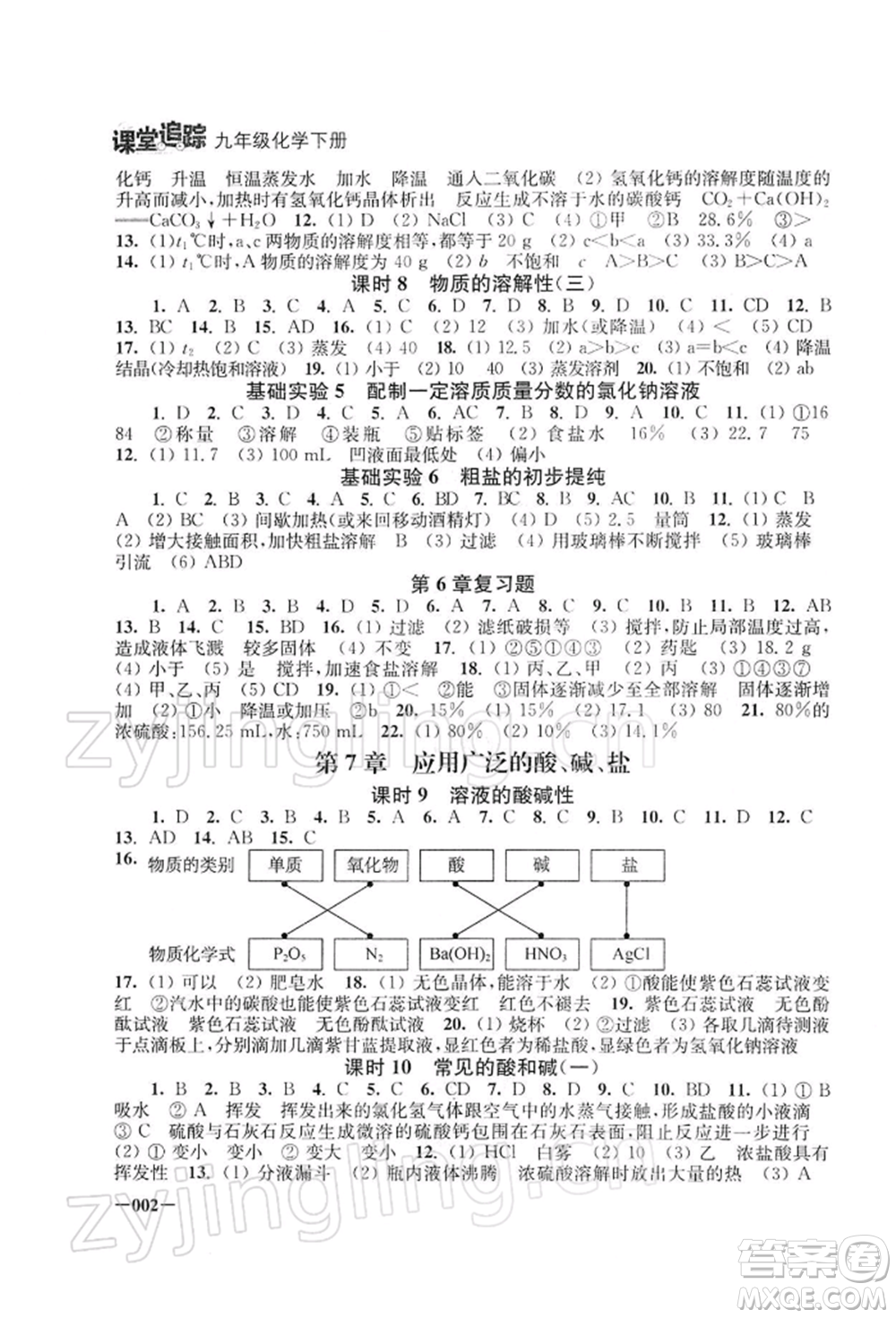 江蘇鳳凰美術(shù)出版社2022課堂追蹤九年級(jí)化學(xué)下冊滬教版參考答案