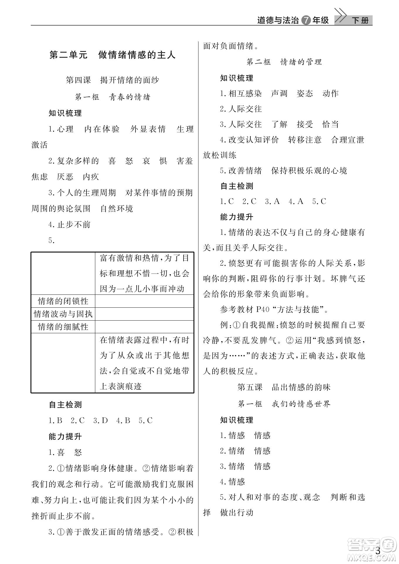 武漢出版社2022智慧學(xué)習(xí)天天向上課堂作業(yè)七年級道德與法治下冊人教版答案