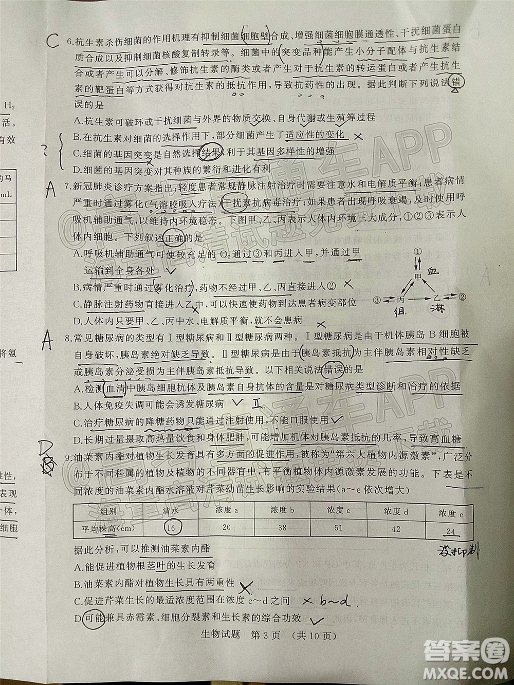 2022年濟(jì)南十一校高三年級(jí)2月學(xué)校聯(lián)考生物試題及答案